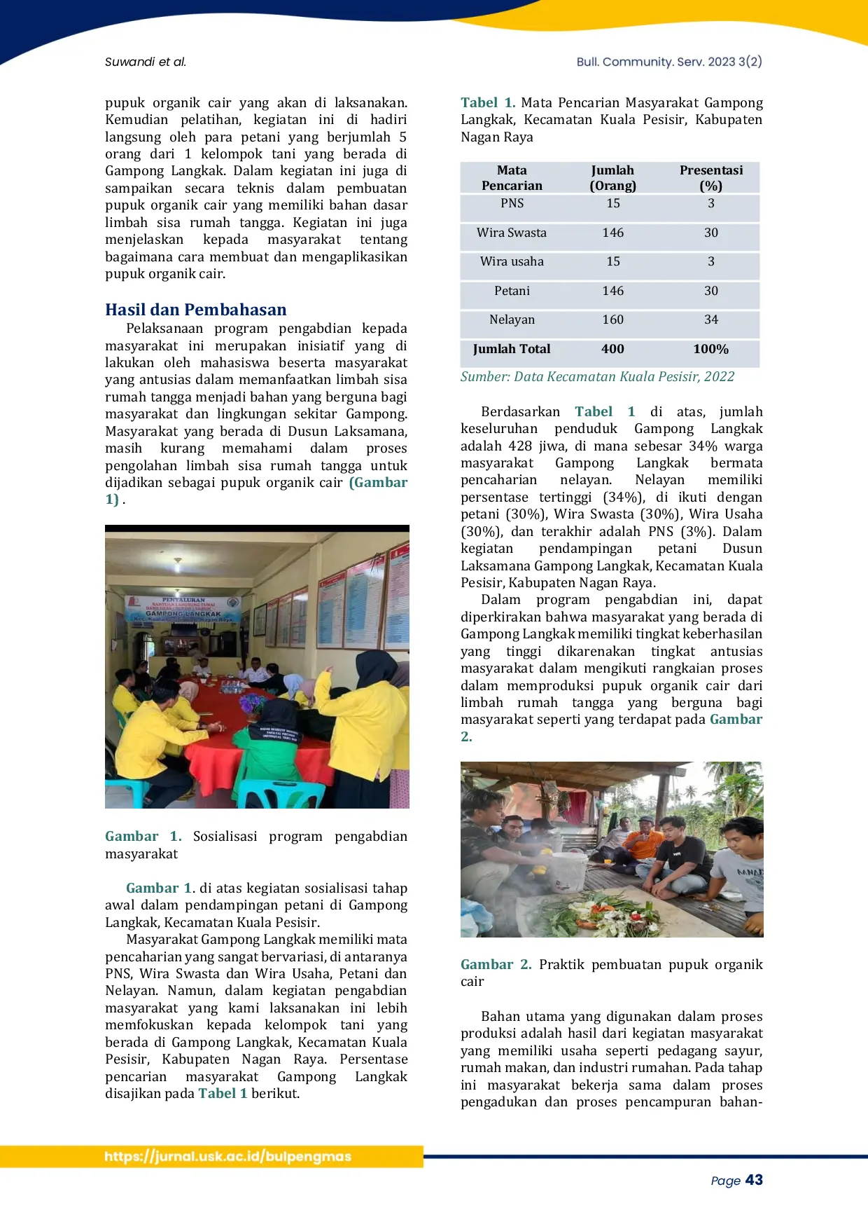 JURIS Pendampingan pemanfaatan limbah rumah tangga sebagai bahan baku pembuatan pupuk organik cair di Gampong Langkak Kabupaten Nagan Raya Assistance for the use of household waste as a raw material for th