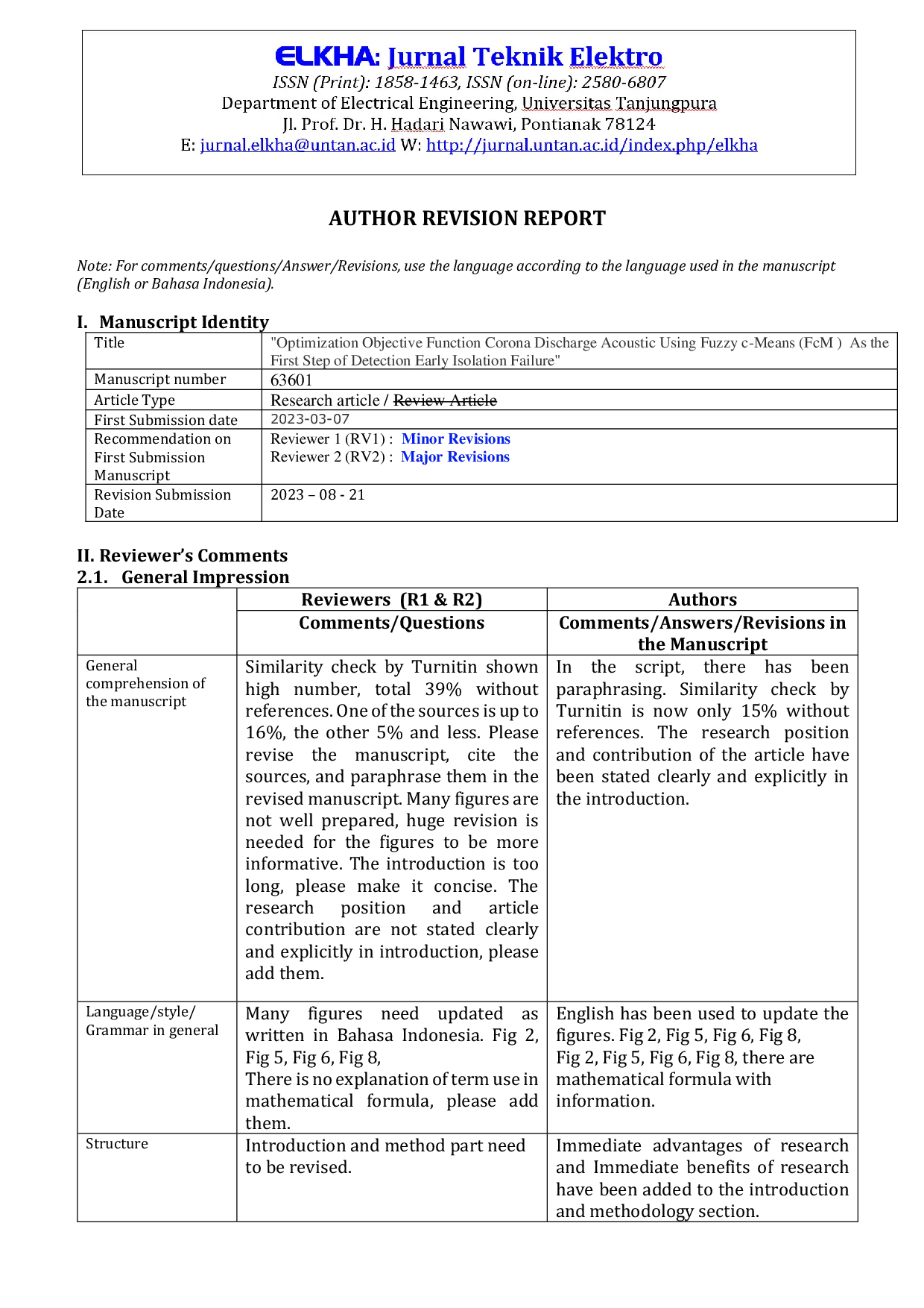JURIS Optimization Objective Function Corona Discharge Acoustic Using Fuzzy c Means FcM