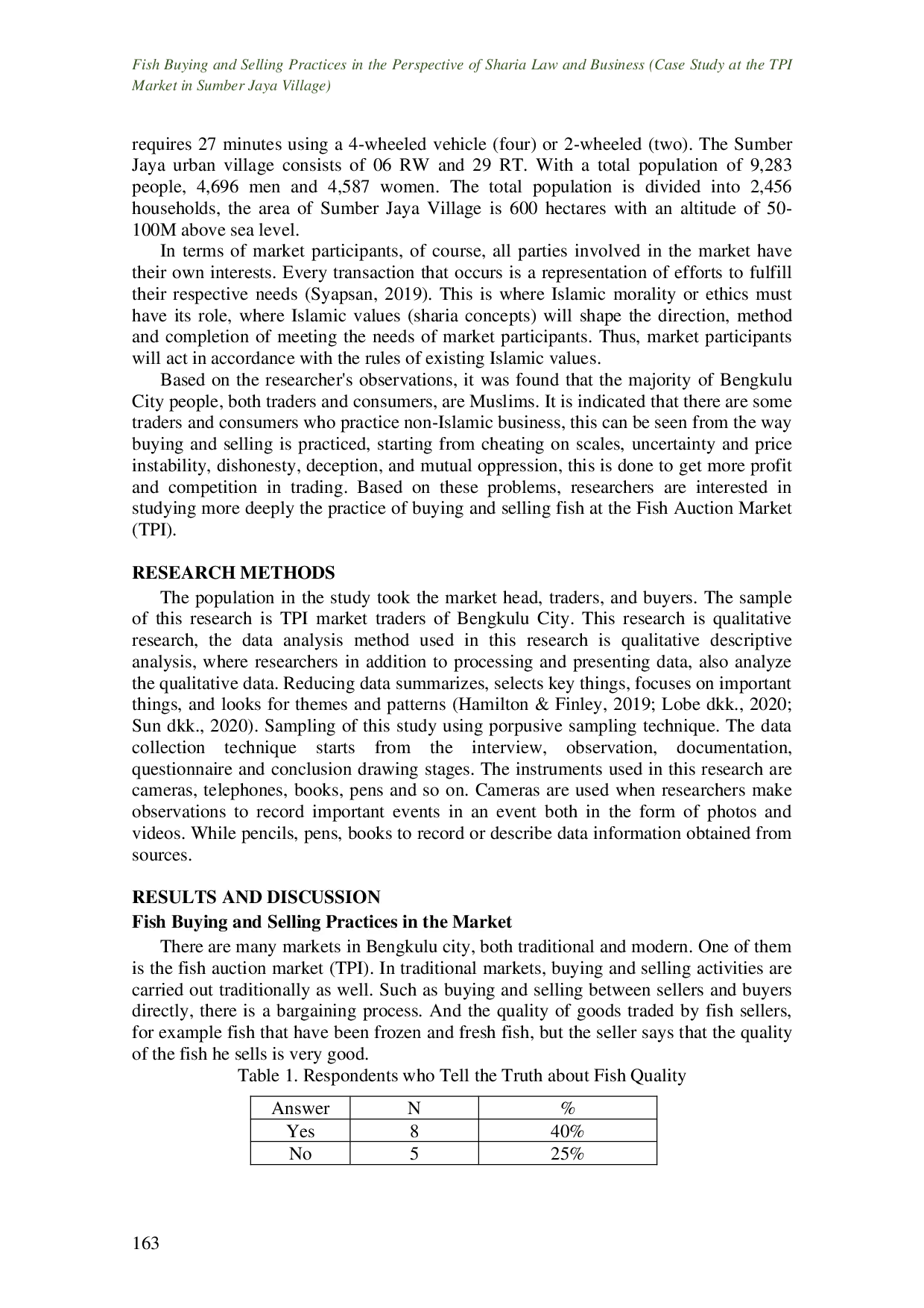 JURIS Fish Buying and Selling Practices in the Perspective of Sharia Law and Business Case Study at the TPI Market in Sumber Jaya Village