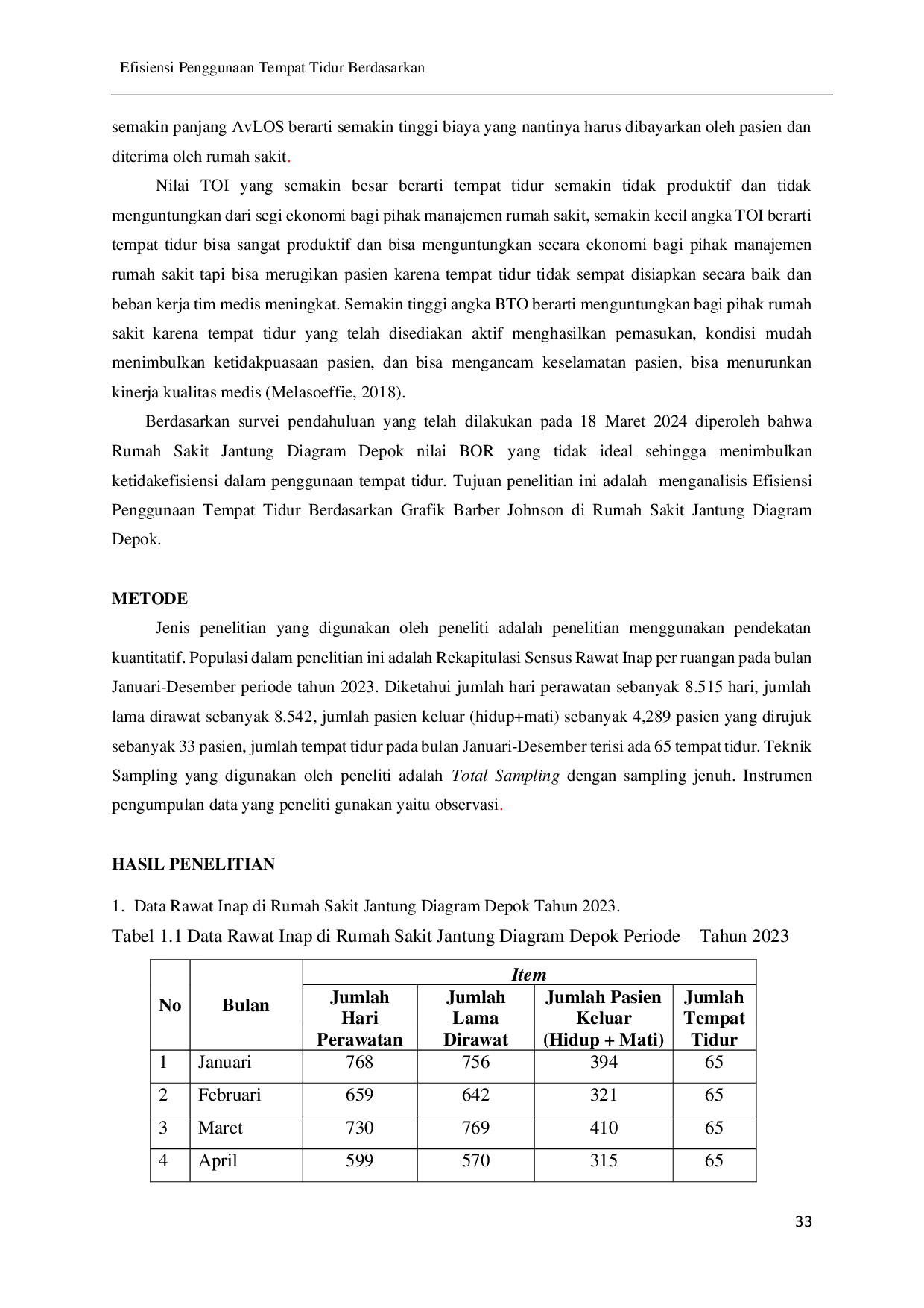 JURIS Efisiensi Penggunaan Tempat Tidur Berdasarkan Grafik Barber Johnson Di Rumah Sakit Jantung Diagram Depok