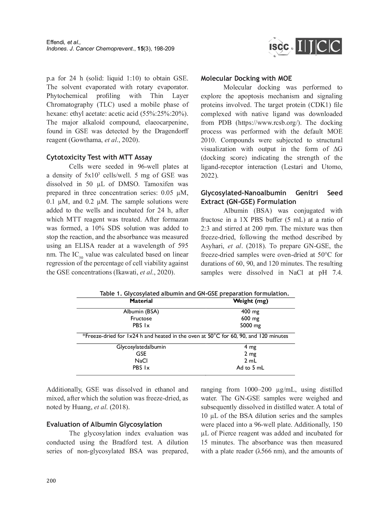 JURIS Co Chemotherapy Effect of Glycosylated Nanoalbumin Genitri Seed Extract Targeting Induced Apoptotic on Overexpressed HER2 Breast Cancer