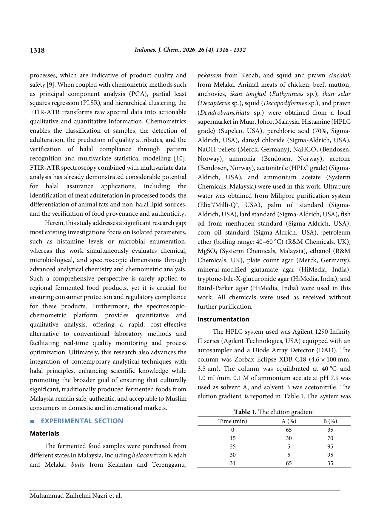 JURIS Quantitative and Qualitative Halal Authentication Analysis of Malaysian Animal Based Fermented Food Products Using HPLC DAD FTIR ATR Spectroscopy and Chemometric Approaches