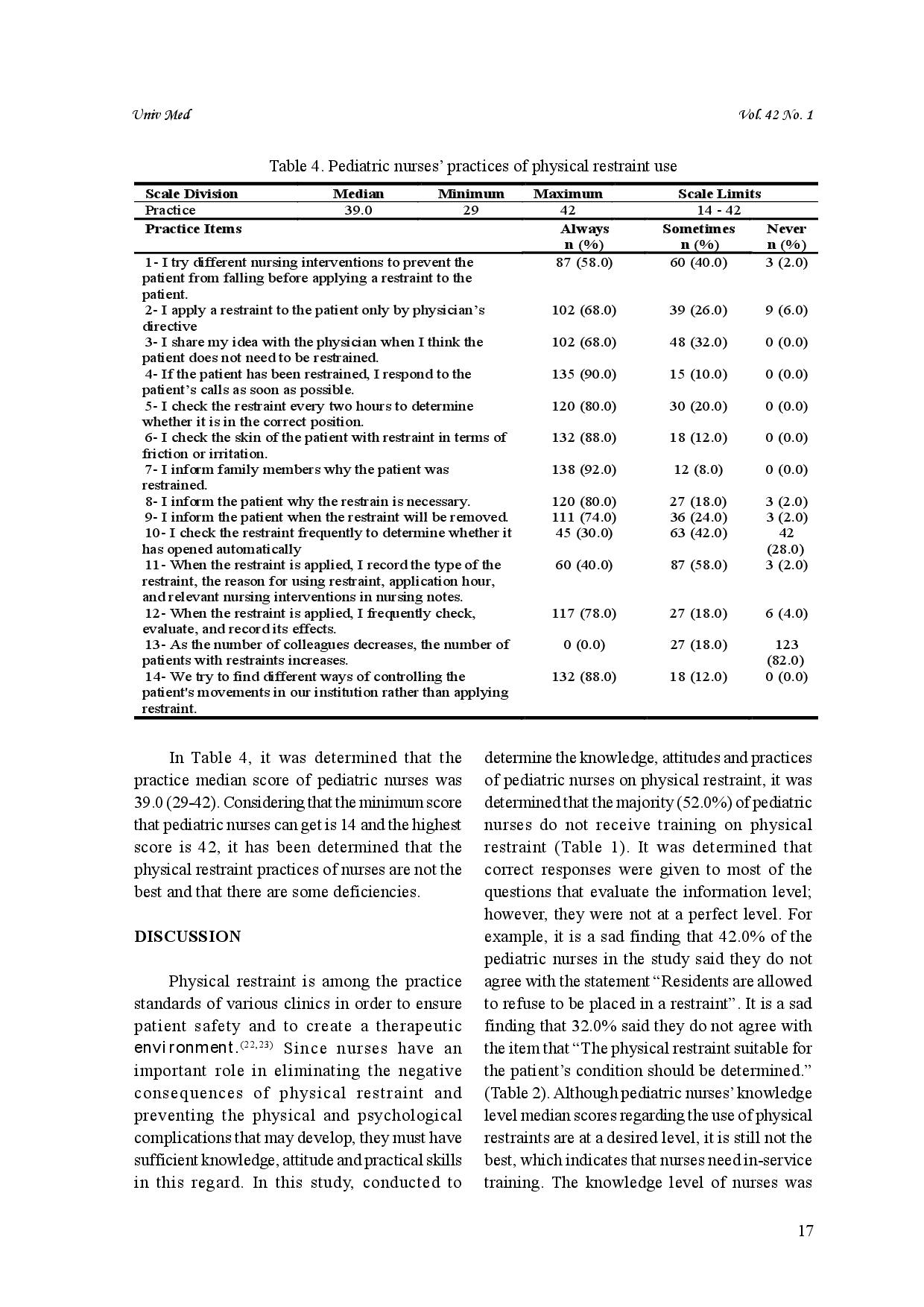 juris Nurses knowledge attitudes and practices related to physical restraint the case from Turkey