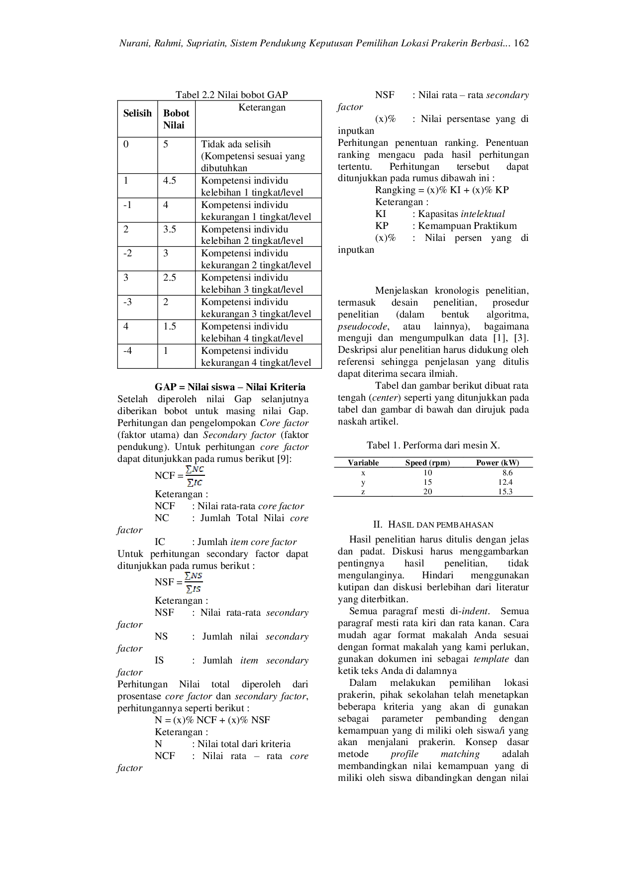 JURIS Sistem Pendukung Keputusan Pemilihan Lokasi Prakerin Berbasis Web Dengan Metode Profile Matching