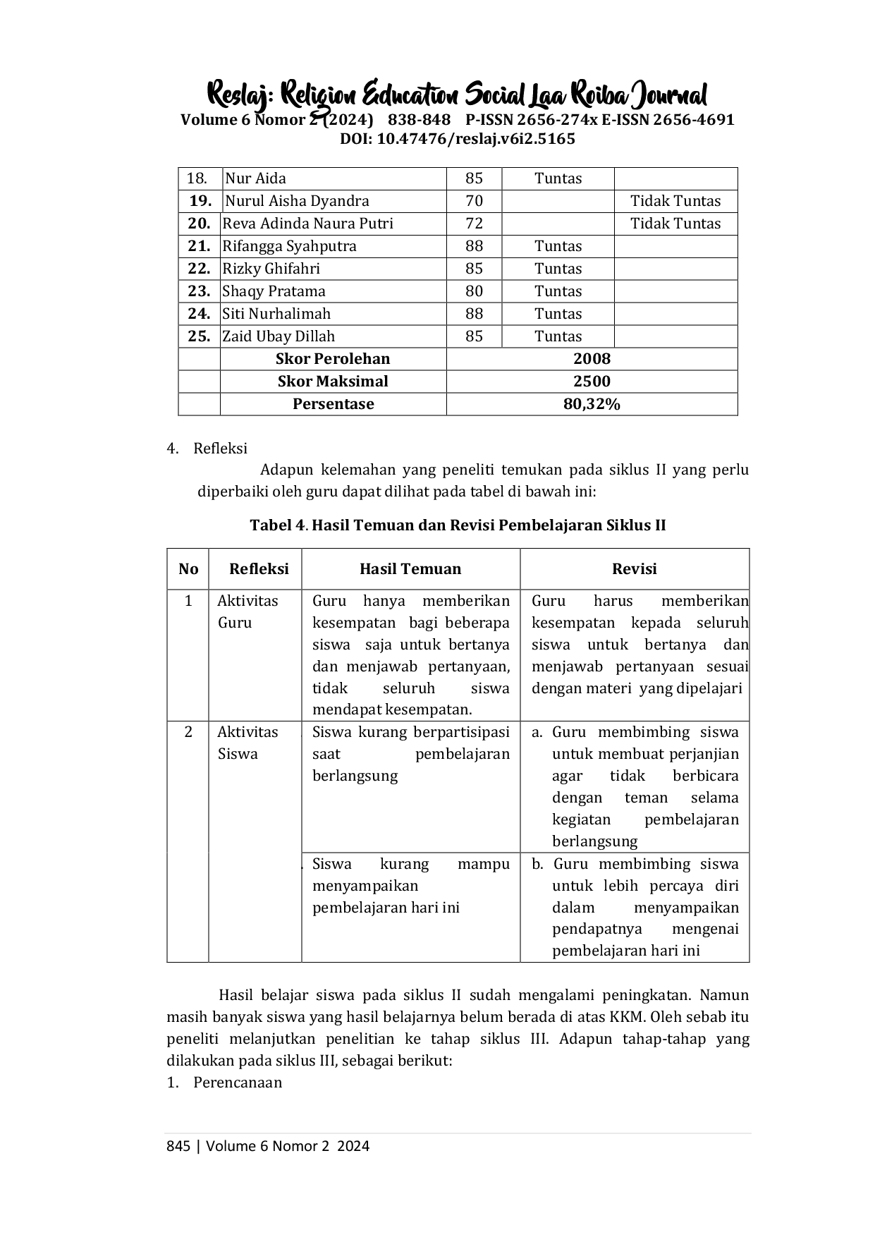 juris Penerapan Model Pembelajaran Think Talk Write untuk Meningkatkan Hasil Belajar Siswa pada Tema Daerah Tempat Tinggalku di Kelas IV SD PAB 23 Patumbak