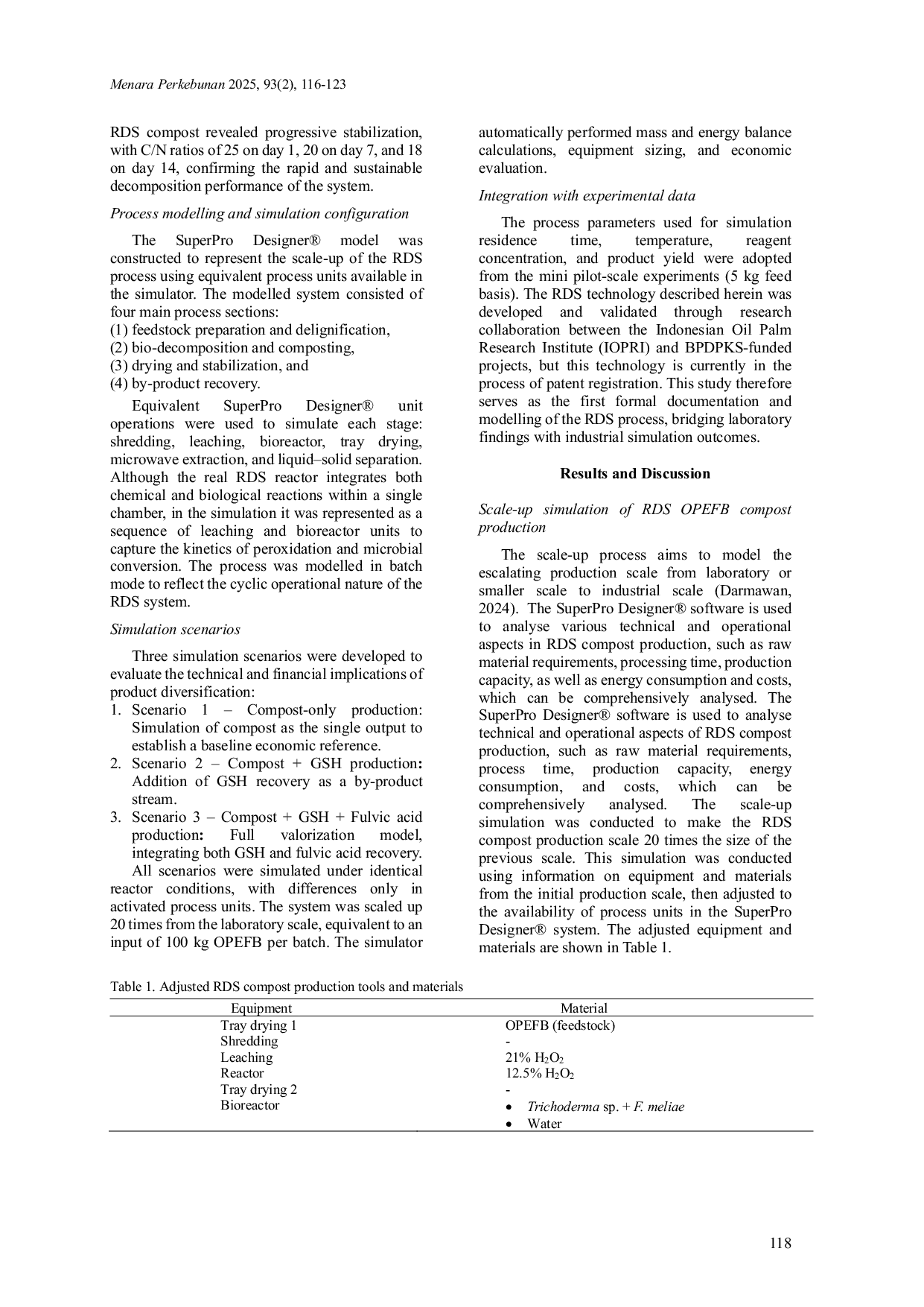 JURIS Techno Economic Analysis and Scale Up Process Simulation of Compost Production from OPEFB Using Rapid Decomposition System RDS Technology with SuperPro Designer