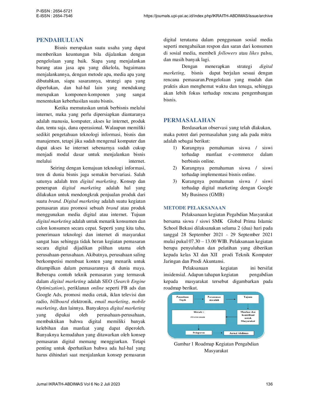 JURIS Berbisnis Cerdas Di Era Digital Untuk Siswa Siswi SMK Global Prima Islamic School Bekasi