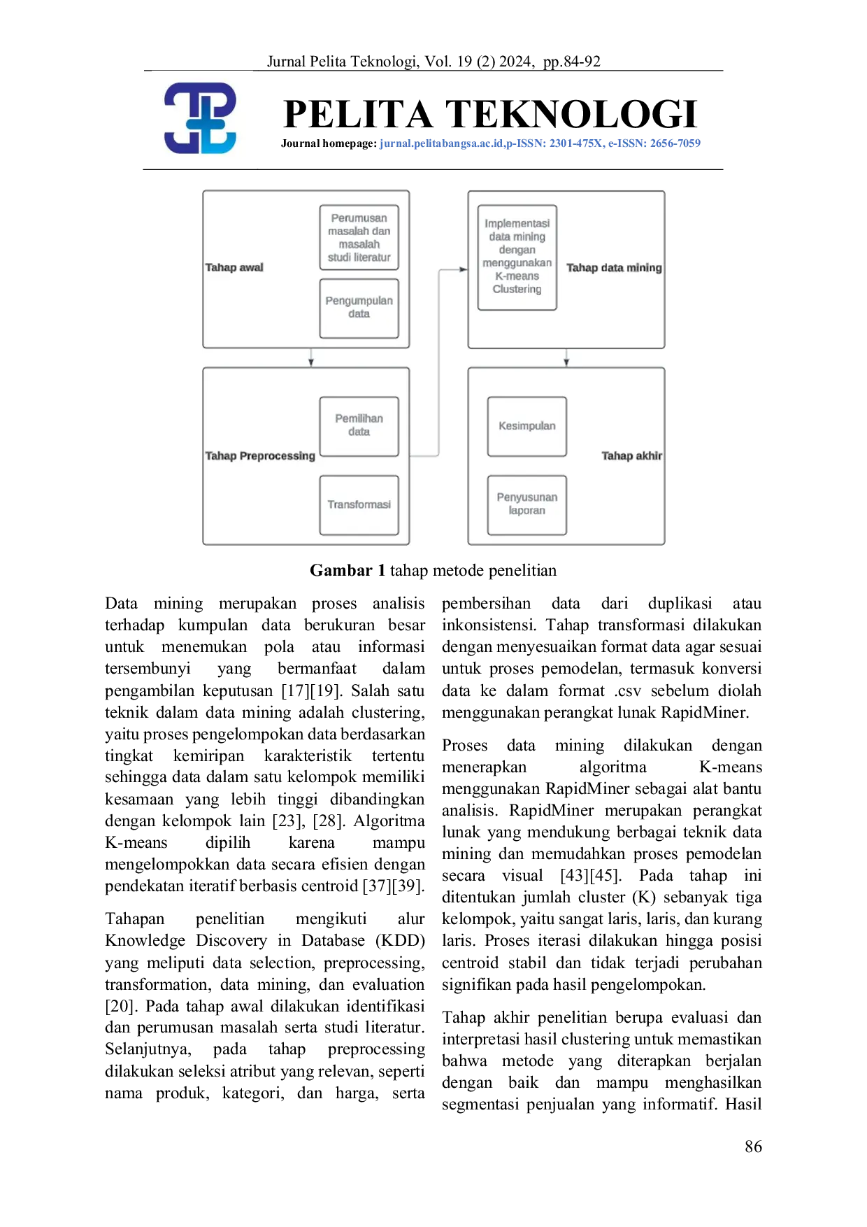 JURIS Implementasi Algoritma K Means Clustering Meggunakan Rapid Miner Untuk Mengelompokan Penjualan Produk Pada Toko Sanjaya Sport