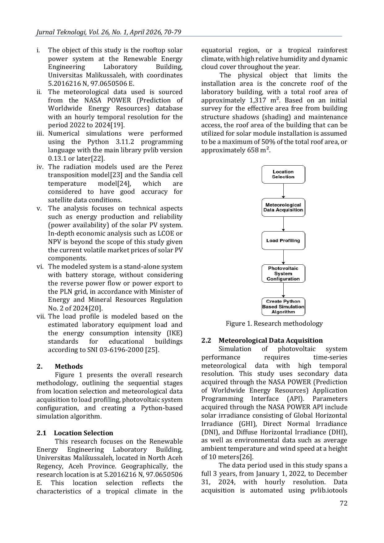 JURIS Feasibility and Technical Reliability Study of a Standalone Rooftop Solar Power Plant System Using Python Pvlib A Case Study on Renewable Energy Engineering Laboratory Building of Universitas Malikus