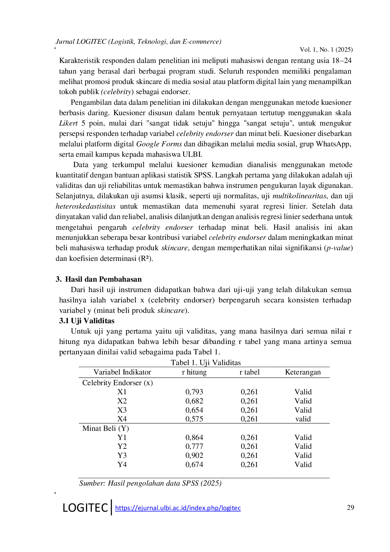 JURIS Analisis Pengaruh Celebrity Endorser Terhadap Peningkatan Minat Beli Produk Skincare