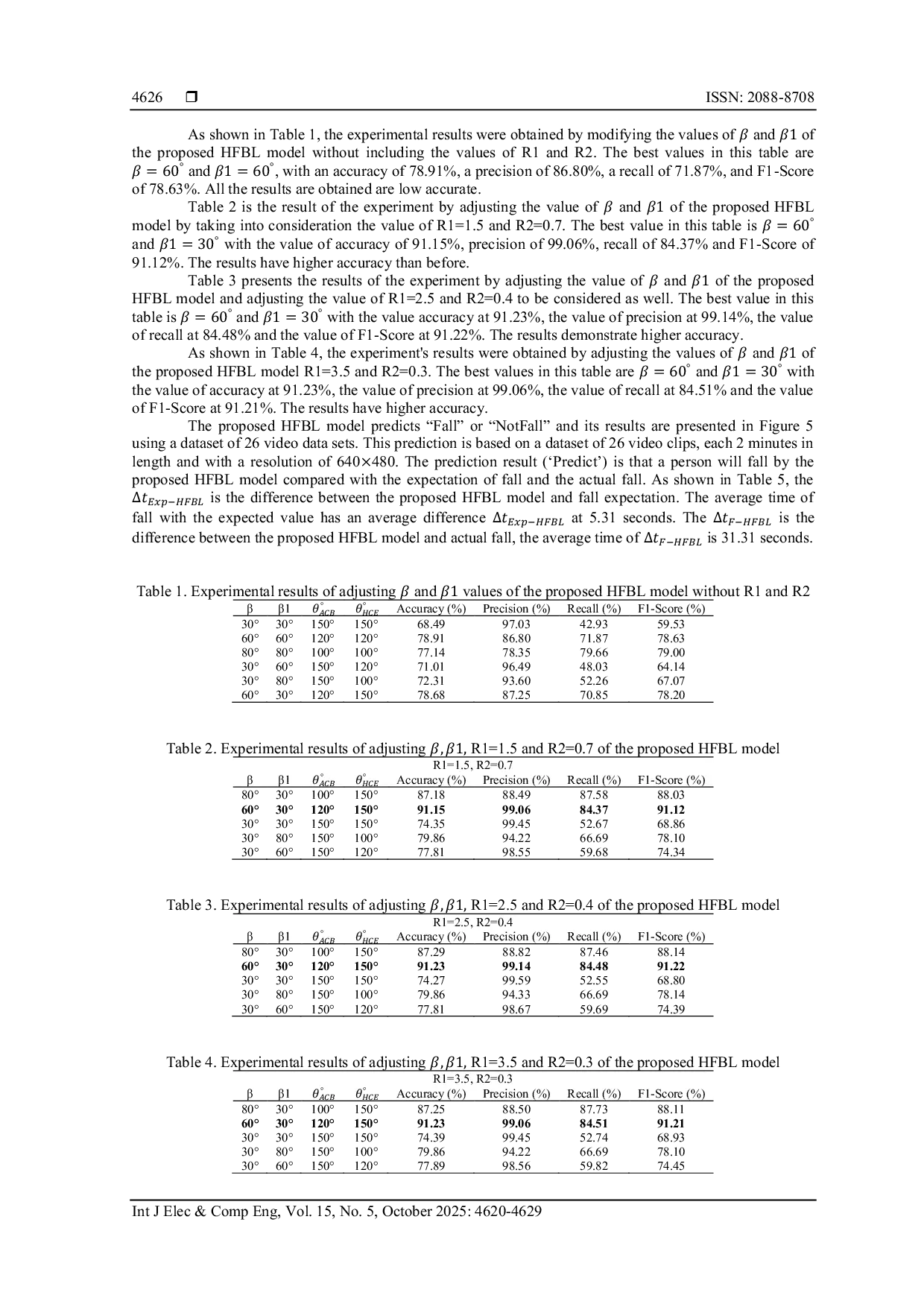 JURIS Low complexity human fall detection using body location and posture geometry