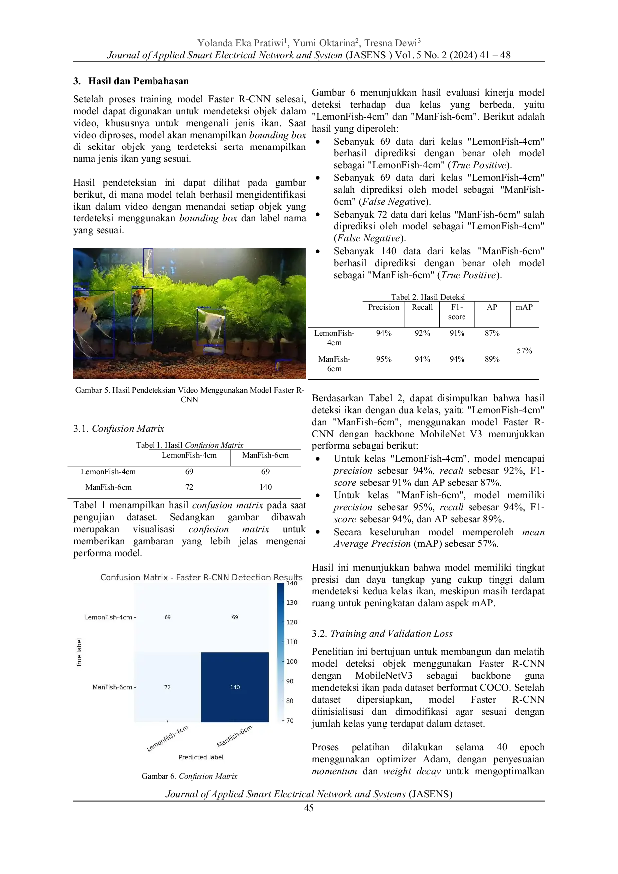 JURIS Deteksi Ikan Menggunakan MEtode Faster R CNN