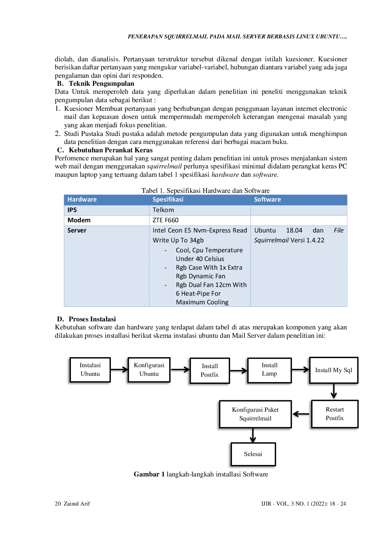 JURIS PENERAPAN SQUIRRELMAIL PADA MAIL SERVER BERBASIS LINUX UBUNTU Array