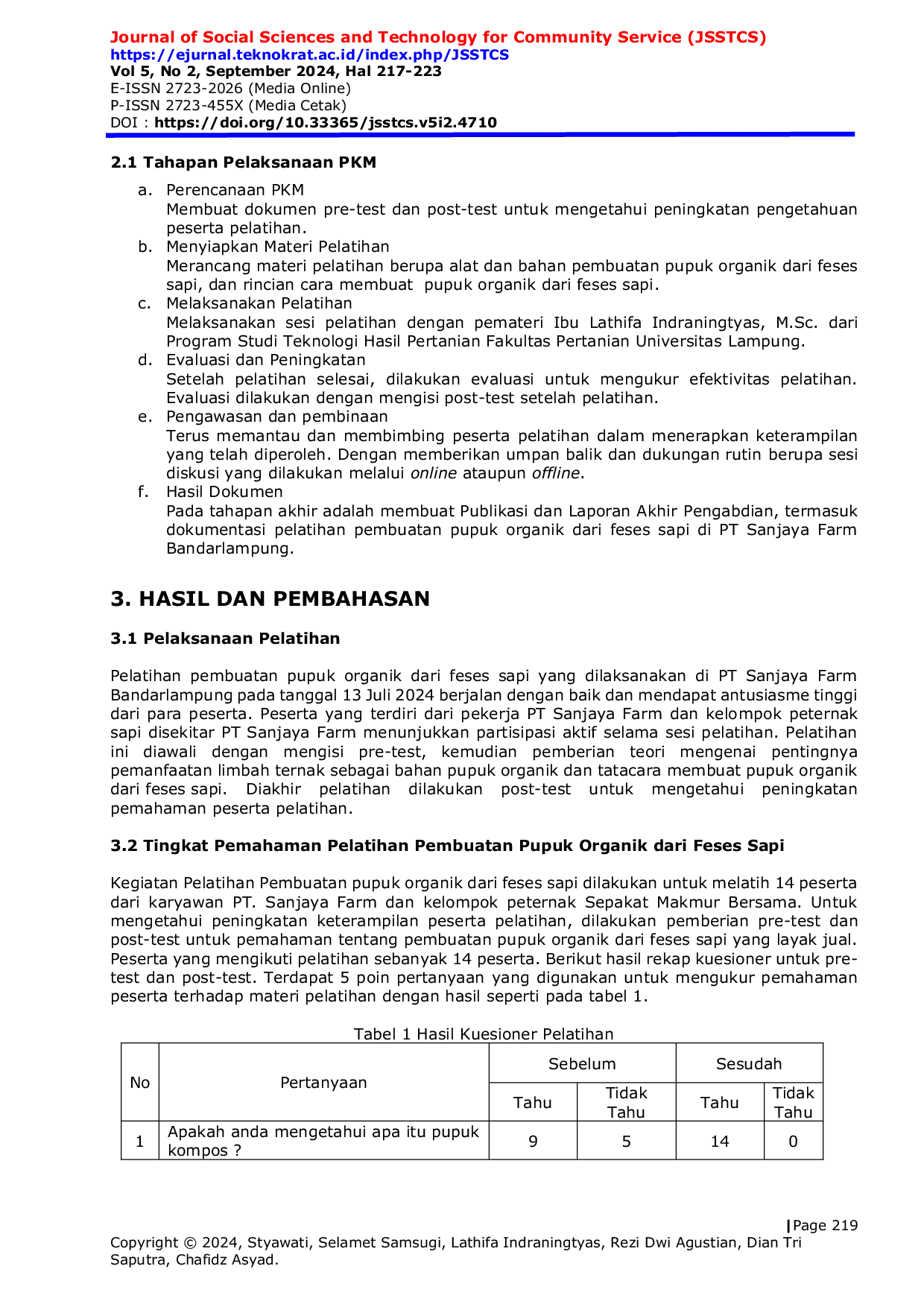 JURIS Pelatihan Pembuatan Pupuk Organik dari Feses Sapi di PT Sanjaya Farm Bandar Lampung