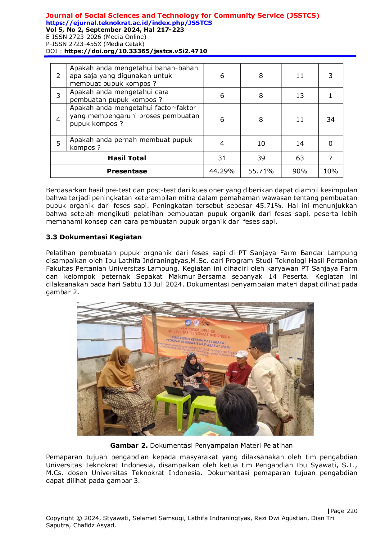 JURIS Pelatihan Pembuatan Pupuk Organik dari Feses Sapi di PT Sanjaya Farm Bandar Lampung