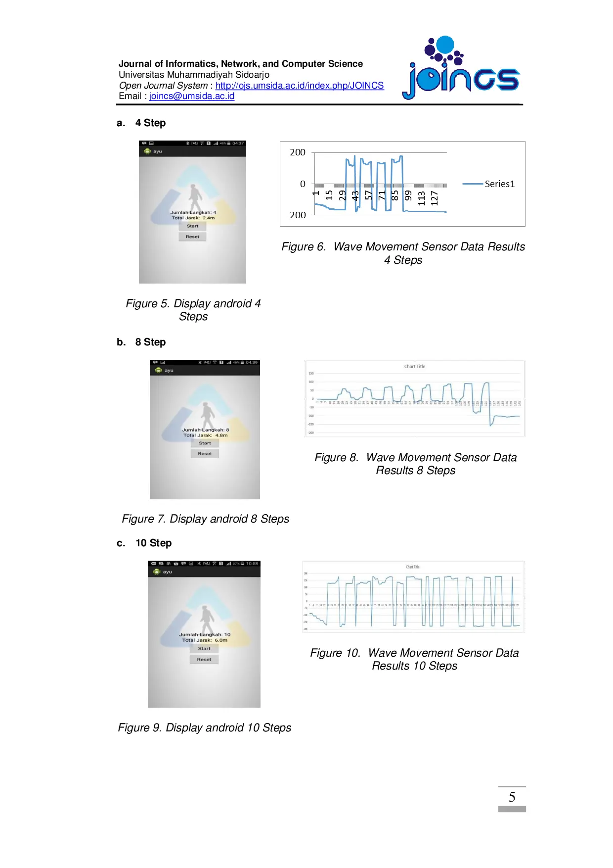 juris Design of Monitoring System Step Walking With MPU6050 Sensor Based Android Perancangan Sistem Monitoring Step Walking Dengan Sensor MPU6050 Berbasis Android