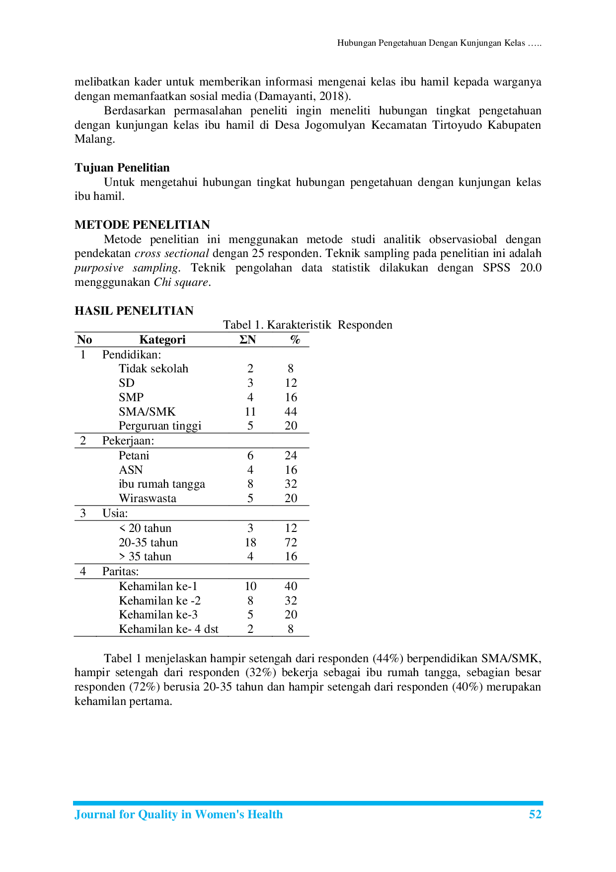 JURIS Hubungan Pengetahuan Dengan Kunjungan Kelas Ibu Hamil Di Desa Jogomulyan Kecamatan Tirtoyudo Kabupaten Malang