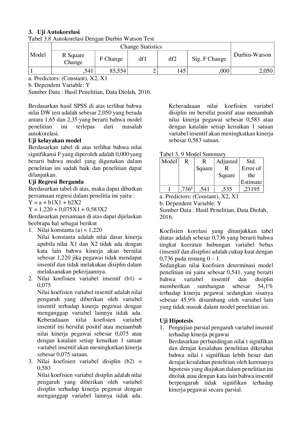 JURIS Pengaruh Insentif dan Disiplin Terhadap Kinerja Pegawai Dinas Pendidikan dan Kebudayaan Kabupaten Kutai Timur
