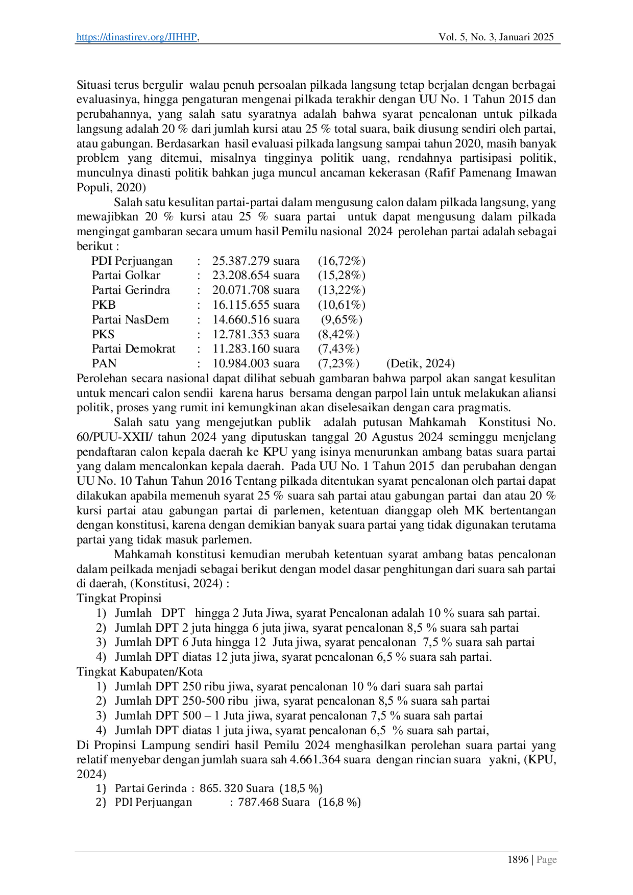 JURIS Partai Politik dan Penurunan Ambang Batas Pencalonan dalam Pilkada Studi Perolehan Suara Parpol pada Pemilu 2024 Propinsi Lampung