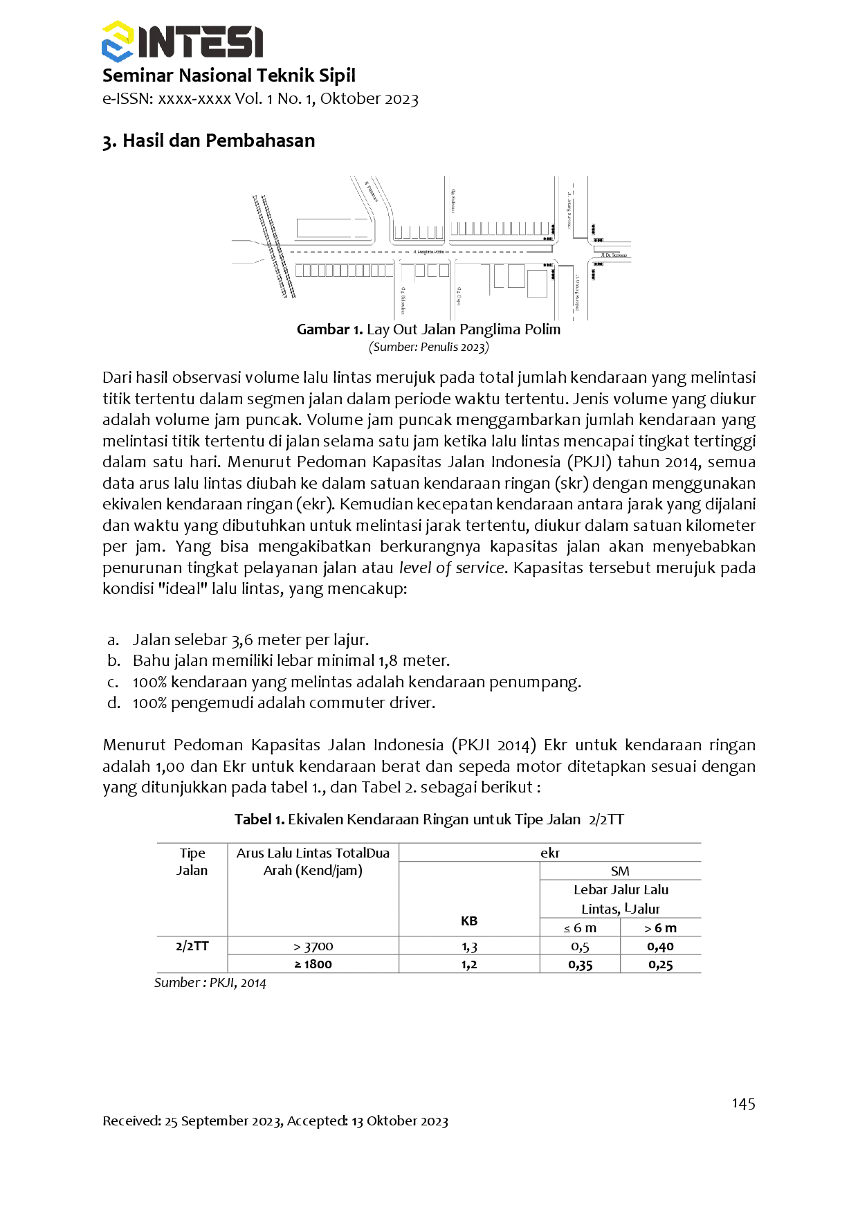 juris Evaluasi Kinerja Ruas Jalan Panglima Polim Kabupaten Bojonegoro