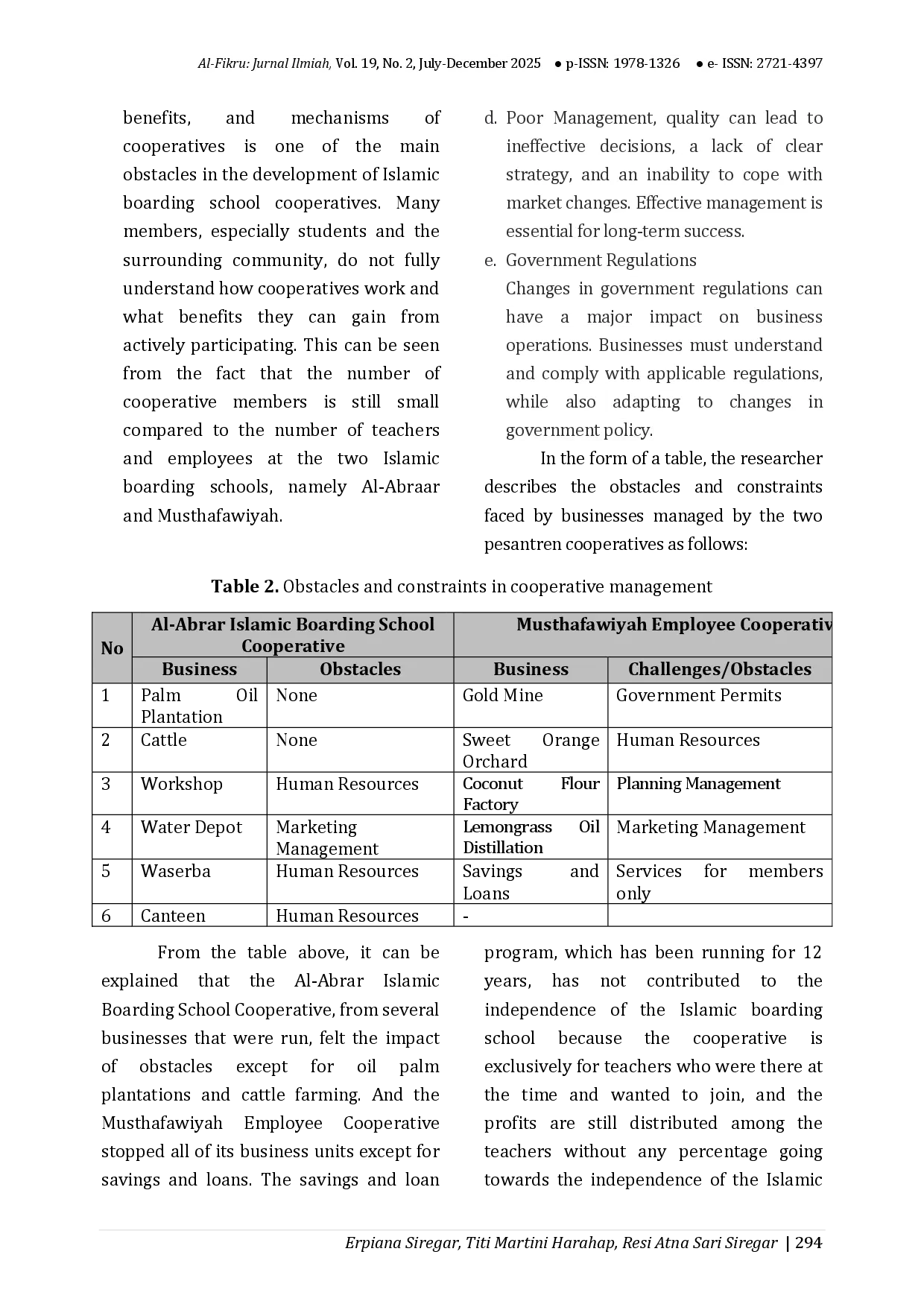 juris Building Pesantren Independence Through Innovation in Pesantren Cooperatives
