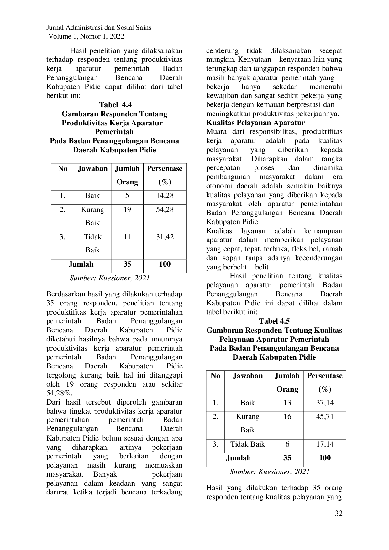 juris Kualitas Kinerja Aparatur Pemerintah Pada Badan Penanggulangan Bencana Daerah BPBD di Daerah Kabupaten Pidie