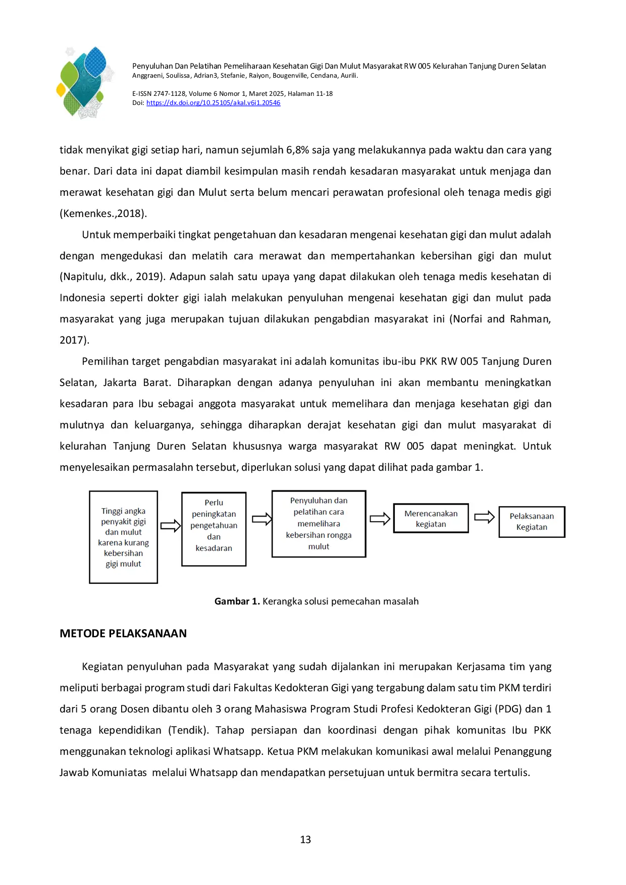 JURIS Penyuluhan dan Pelatihan Pemeliharaan Kesehatan Gigi dan Mulut Masyarakat RW 005 Kelurahan Tanjung Duren Selatan