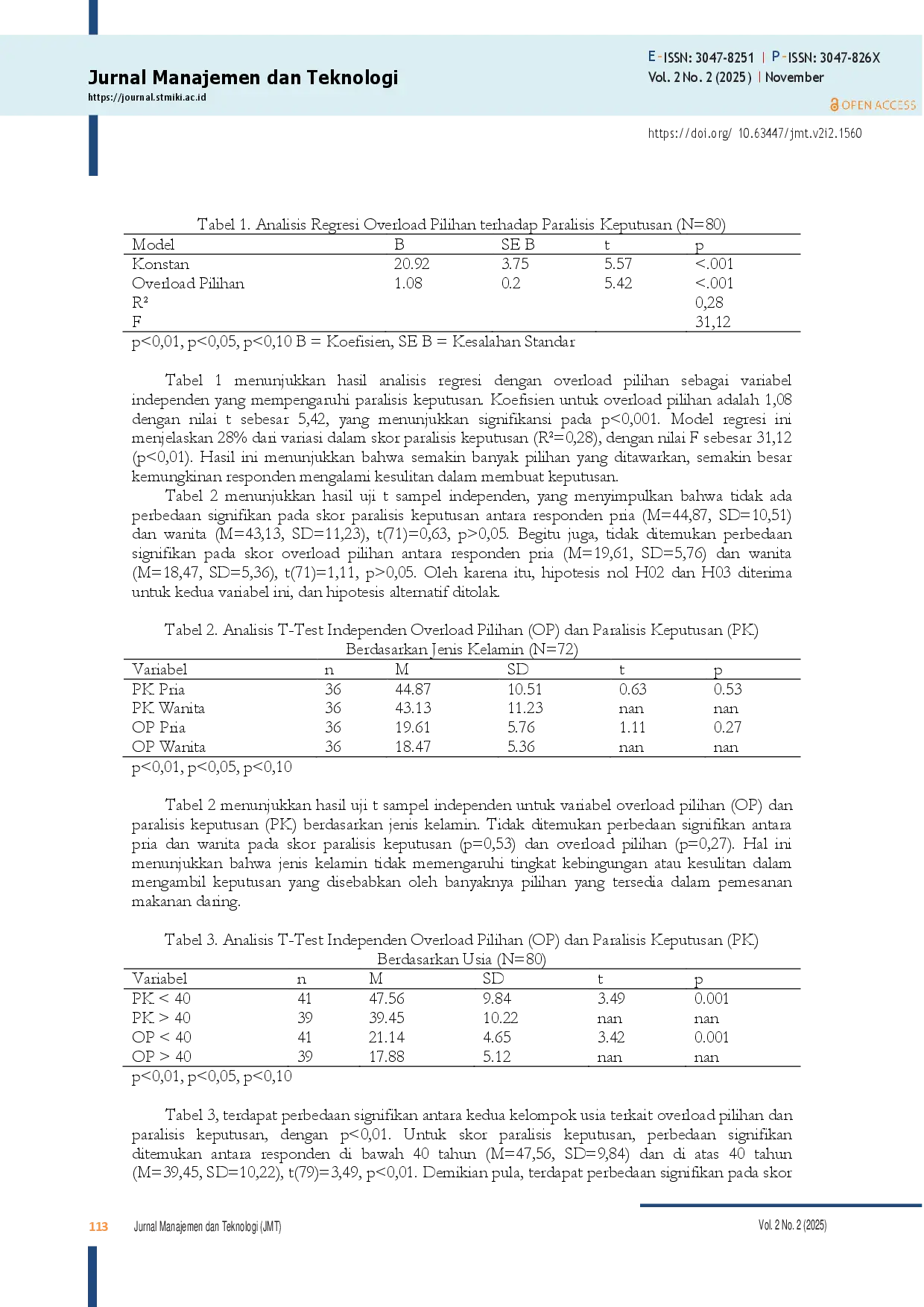 juris Analisis Pengaruh Overload Pilihan terhadap Paralisis Keputusan dalam Industri Pemesanan Makanan Secara Daring