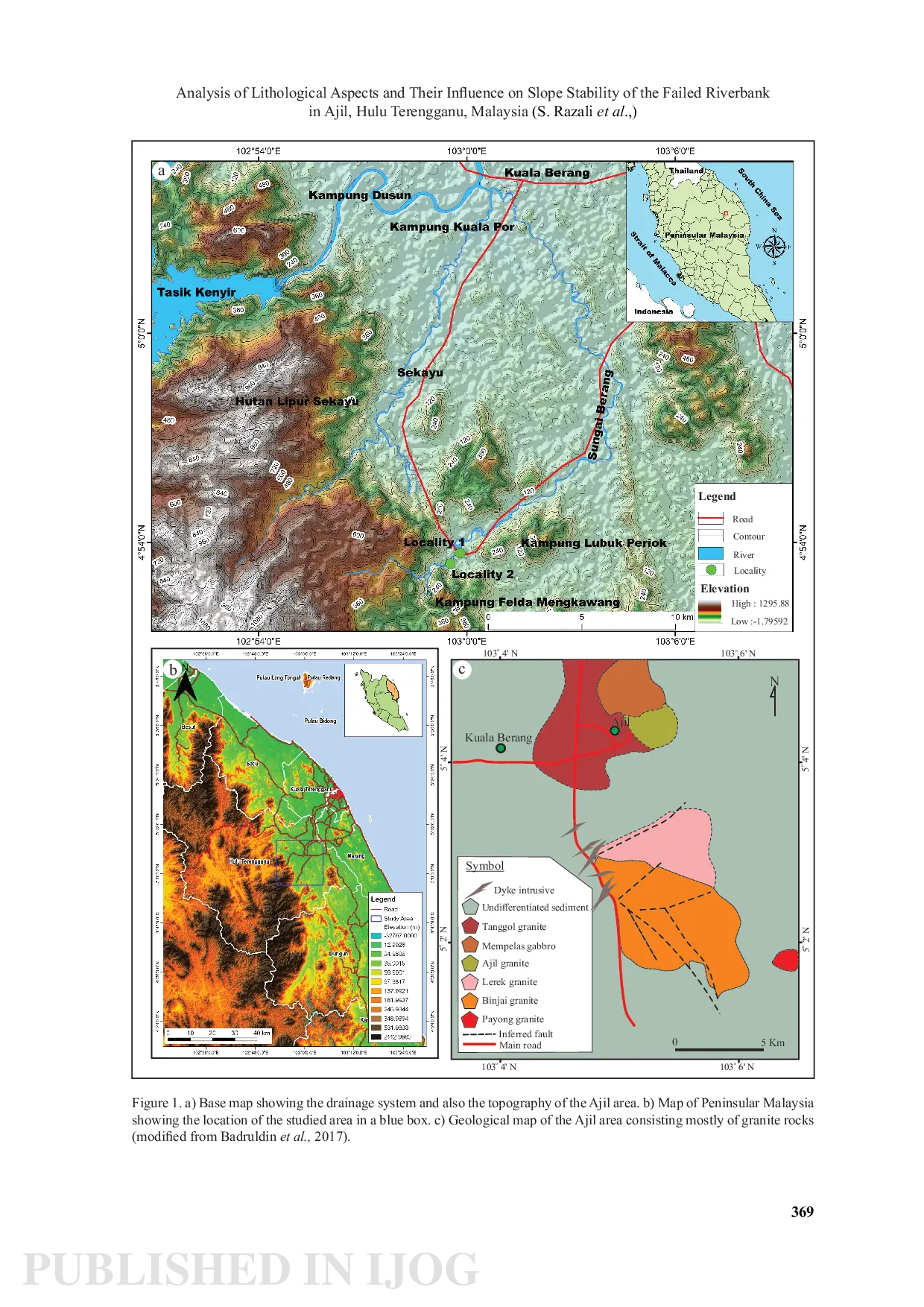 JURIS Analysis of Lithological Aspects and Their Influence on Slope Stability of the Failed Riverbank in Ajil Hulu Terengganu Malaysia