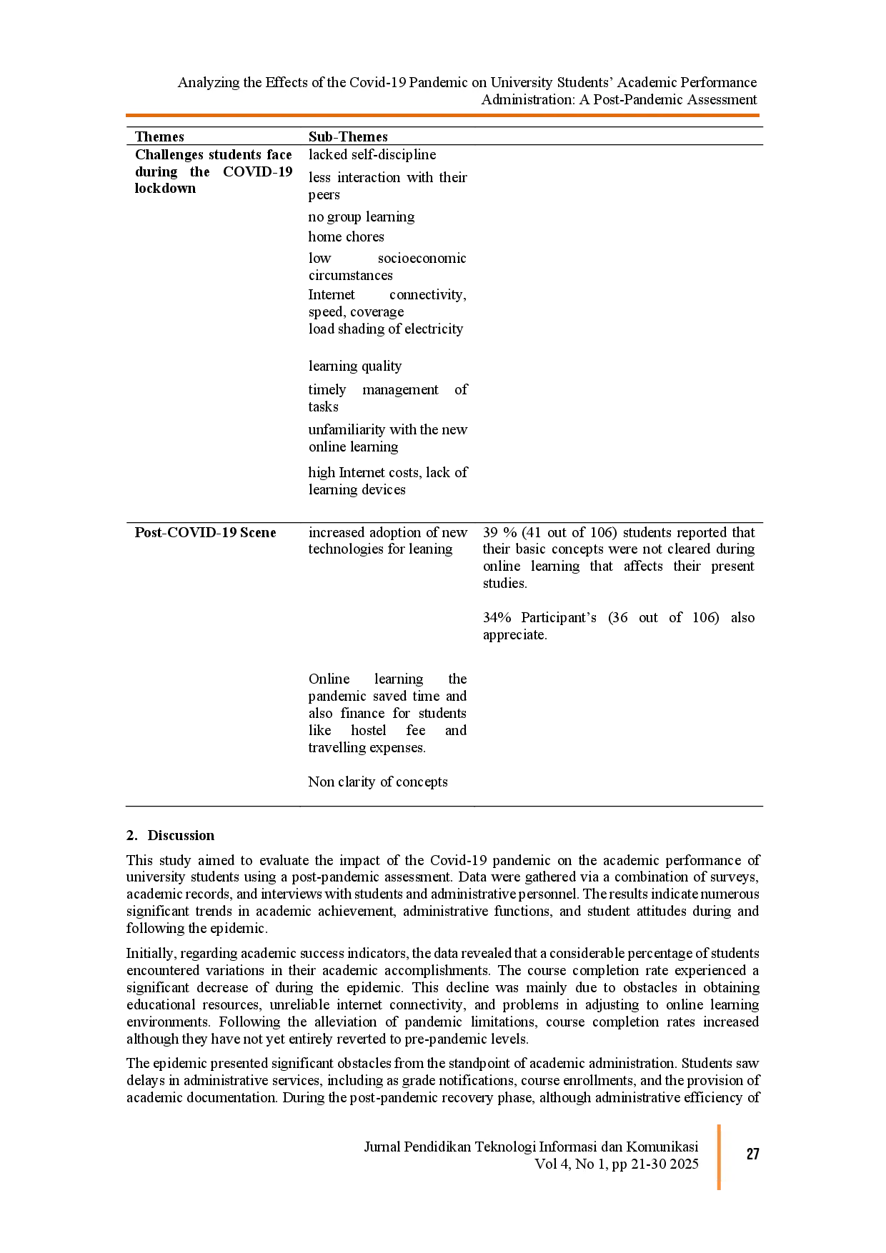 juris Analyzing the Effects of the Covid 19 Pandemic on University Students Academic Performance Administration A Post Pandemic Assessment