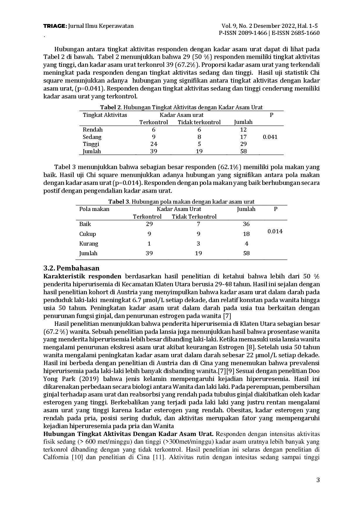 juris Hubungan Pola Makan dan Pola Aktivitas Dengan Pengendalian Kadar Asam Urat Penderita Hiperurisemia