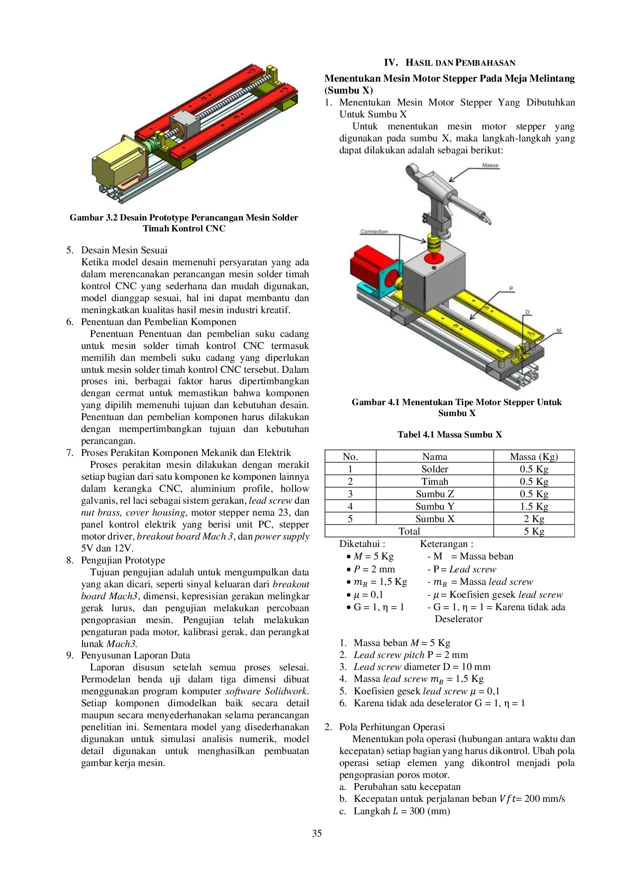 JURIS Rancang Bangun Sumbu X Pada Mesin Solder Timah Dengan Kontrol CNC