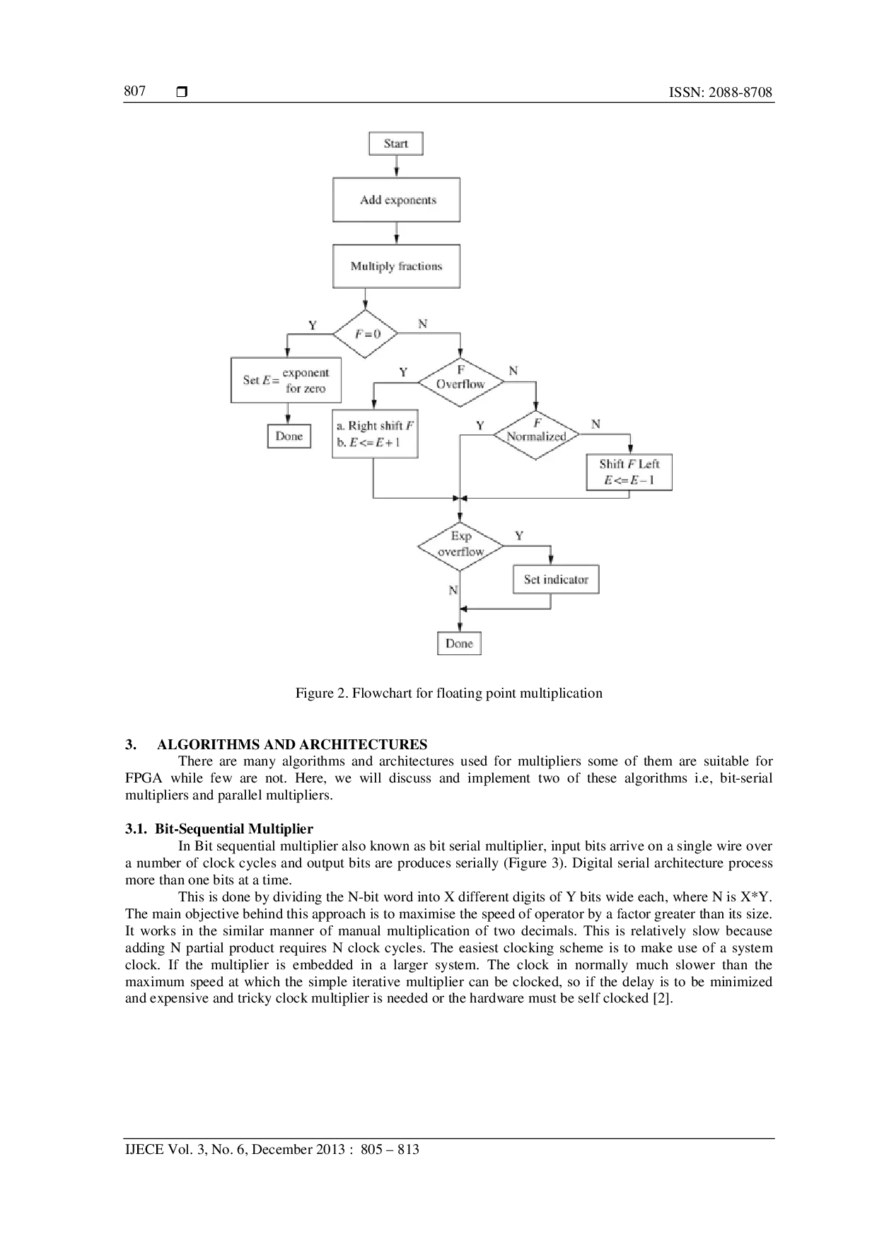 juris Evaluation of High Speed Hardware Multipliers Fixed Point and Floating point