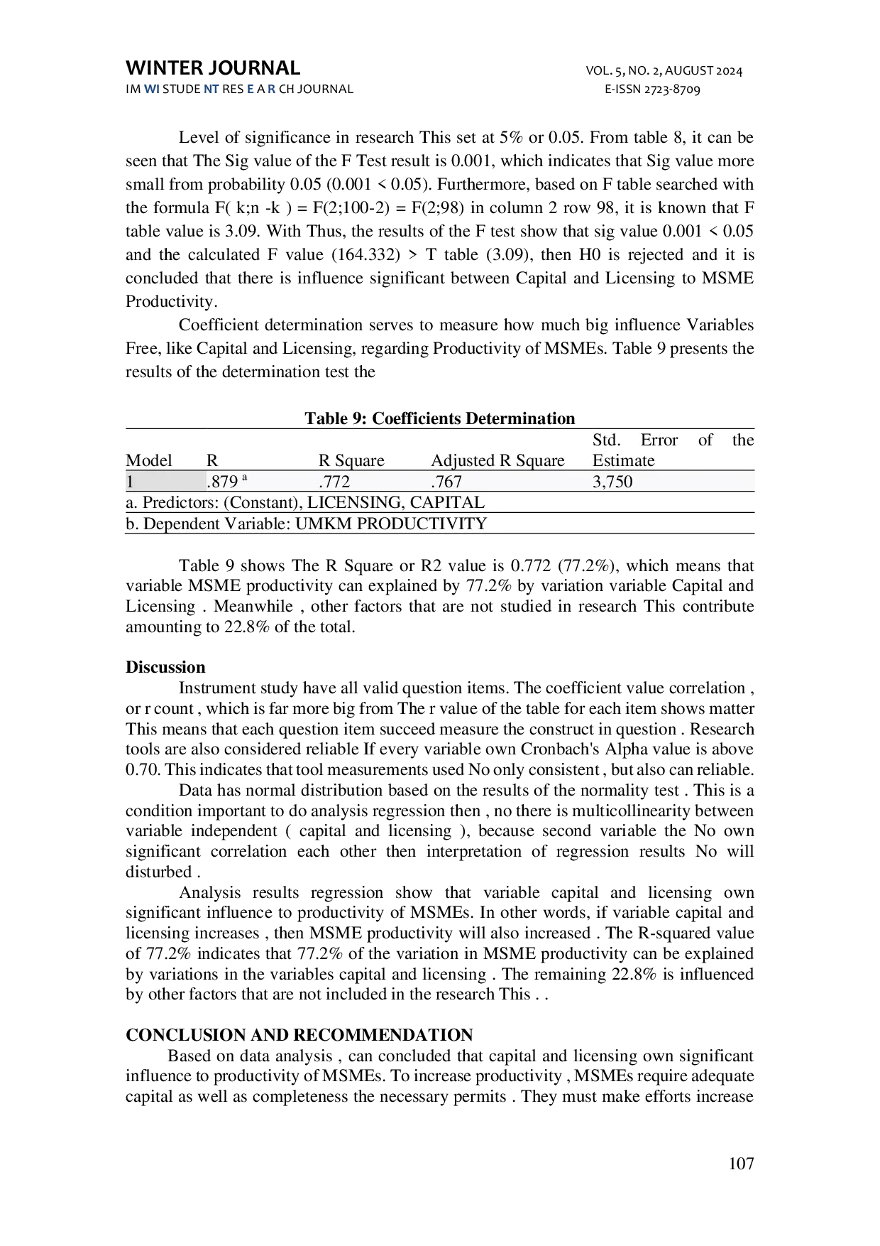 JURIS The Effect Of Capital And Licensing On The Productivity Of Umkm In Majalengka Regency