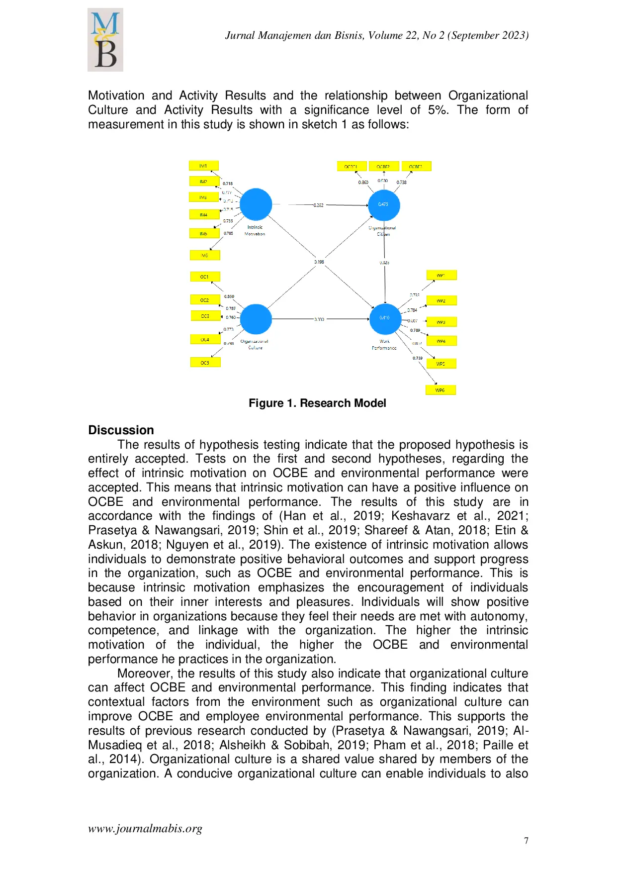 JURIS The Art of Going Green An Analysis of the Determinants of Organizational Citizenship Behavior Towards the Environment and Environmental Performance