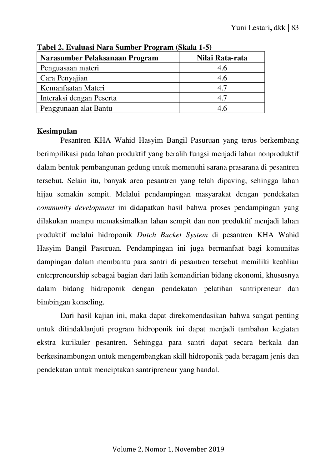 JURIS Pemanfaatan Lahan Sempit Dengan Hidroponik Dutch Bucket System Untuk Mewujudkan Ecogreen Pesantren Melalui Program Santripreneur Di Pondok Pesantren K H A Wahid Hasyim Bangil Pasuruan