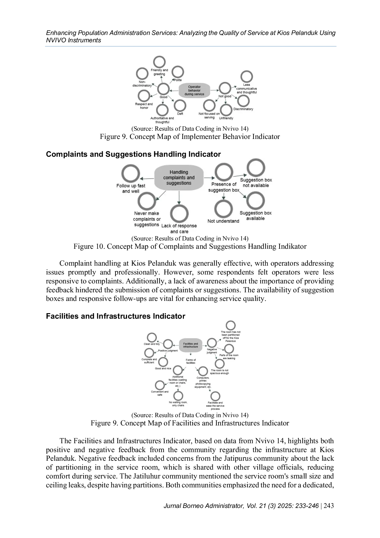 JURIS Enhancing Population Administration Services Assessing Community Satisfaction at Kios Pelanduk