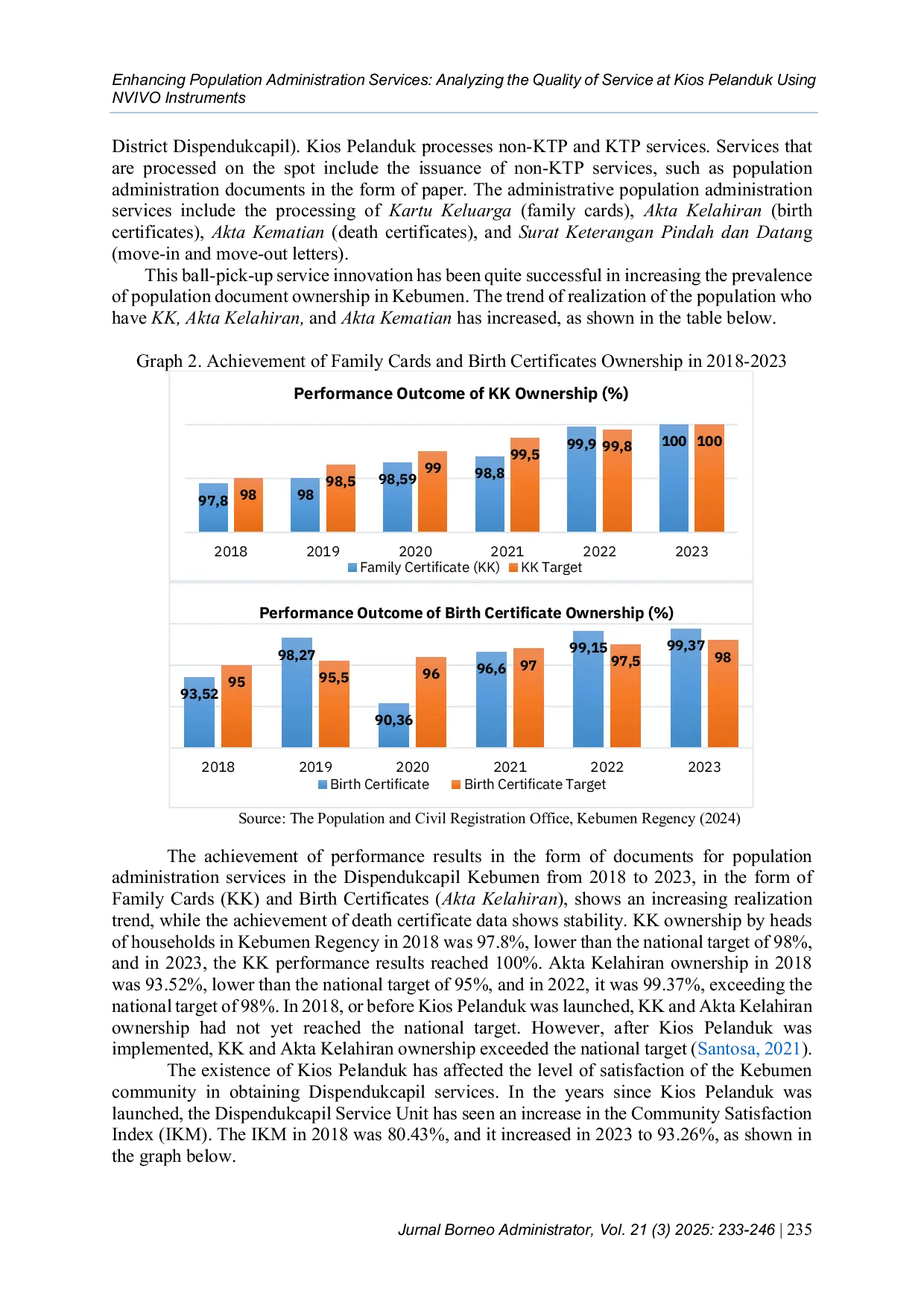 JURIS Enhancing Population Administration Services Assessing Community Satisfaction at Kios Pelanduk