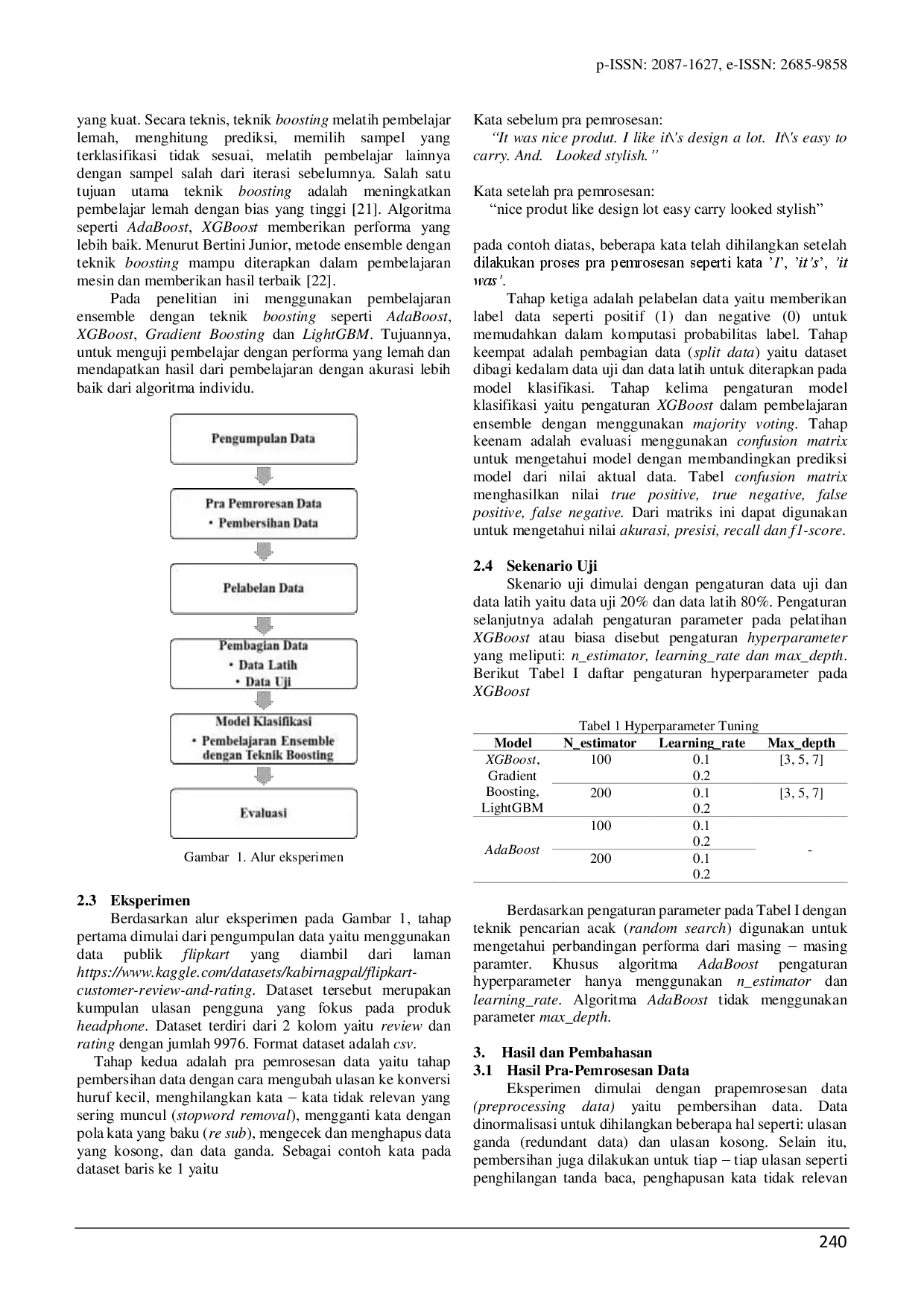 JURIS Pembelajaran Ensemble untuk Klasifikasi Ulasan Pelanggan E commerce Menggunakan Teknik Boosting