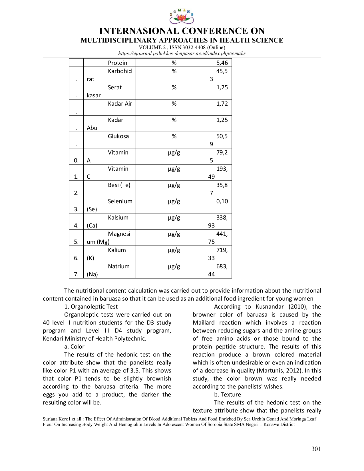 JURIS The Effect Of Administration Of Blood Additional Tablets And Food Enriched By Sea Urchin Gonad And Moringa Leaf Flour On Increasing Body Weight And Hemoglobin Levels In Adolescent Women Of Soropia Sta