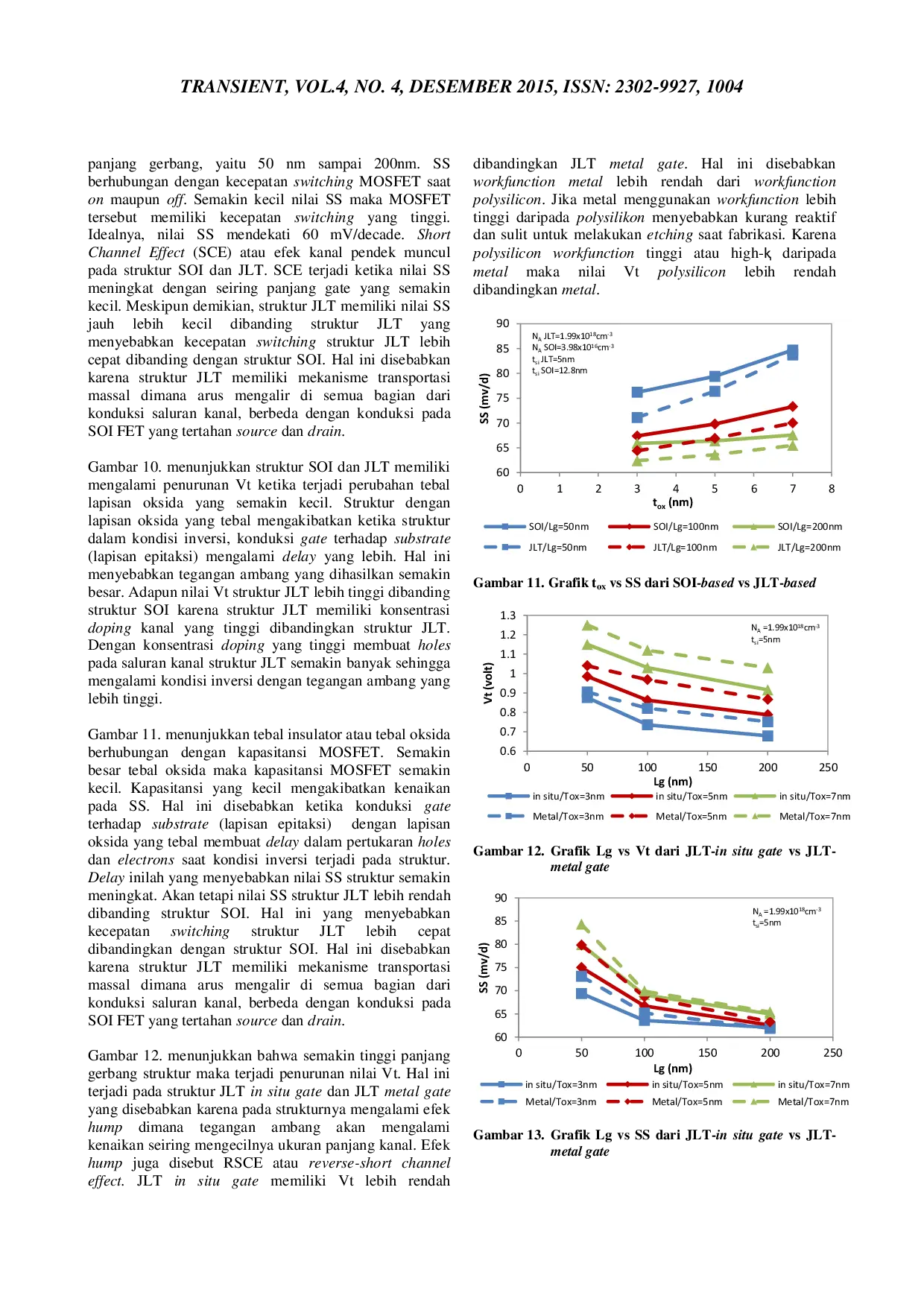 JURIS Perancangan Struktur MOSFET Silicon On Insulator SOI dan Junctionless Transistor JLT Menggunakan Silvaco TCAD 2007