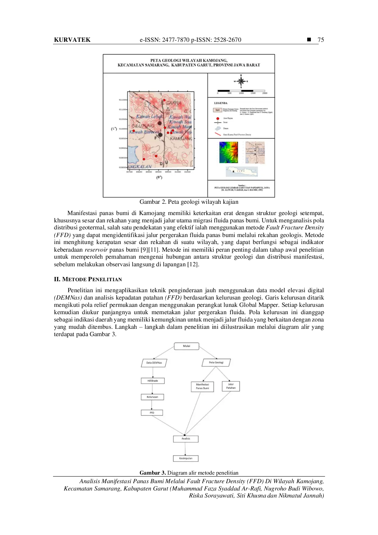 JURIS Analisis Manifestasi Panas Bumi Melalui Fault Fracture Density FFD di Wilayah Kamojang Kecamatan Samarang Kabupaten Garut