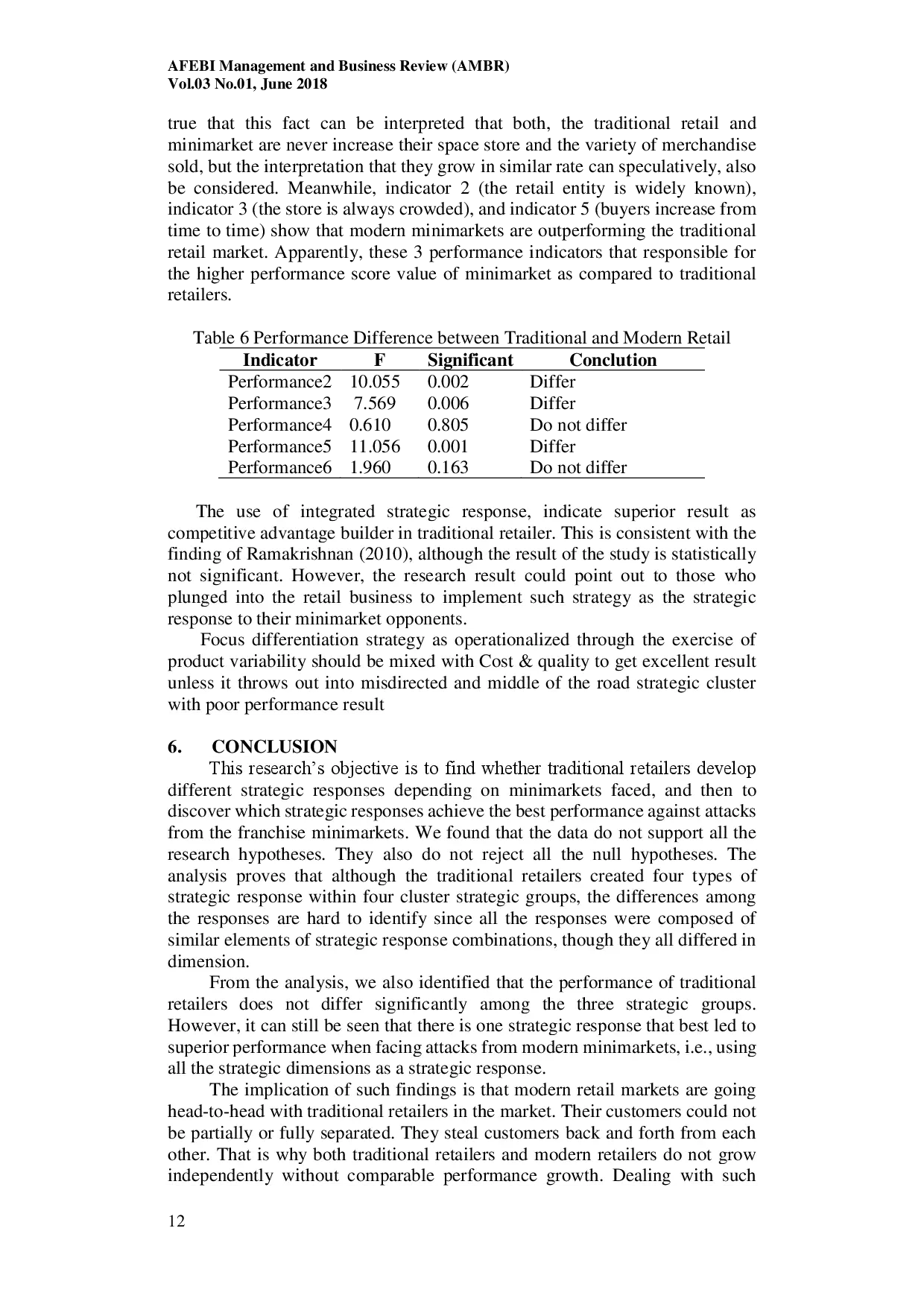juris Can Traditional Retailers Use Conventional Strategy To Fight Against Modern Retailers Attacks