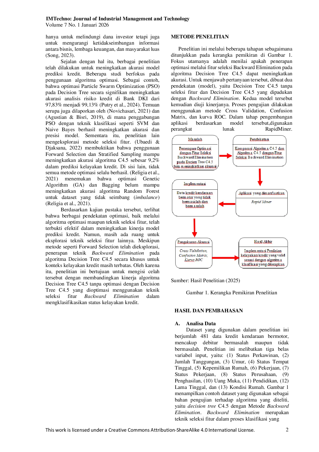 JURIS Optimasi Kinerja Decision Tree C4 5 dengan Metode Backward Elimination pada Sistem Penilaian Kredit
