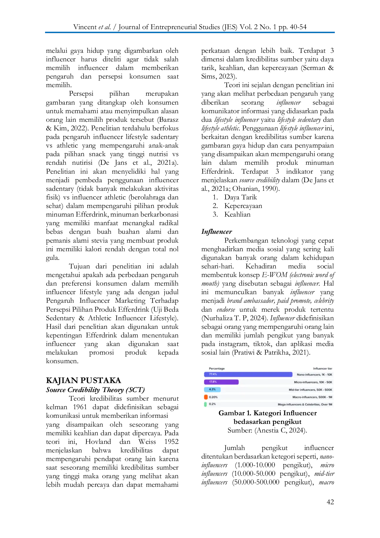 JURIS Pengaruh Influencer Marketing Terhadap Persepsi Pilihan Produk Efferdrink Uji Beda Sedentary Athletic Influencer Lifestyle