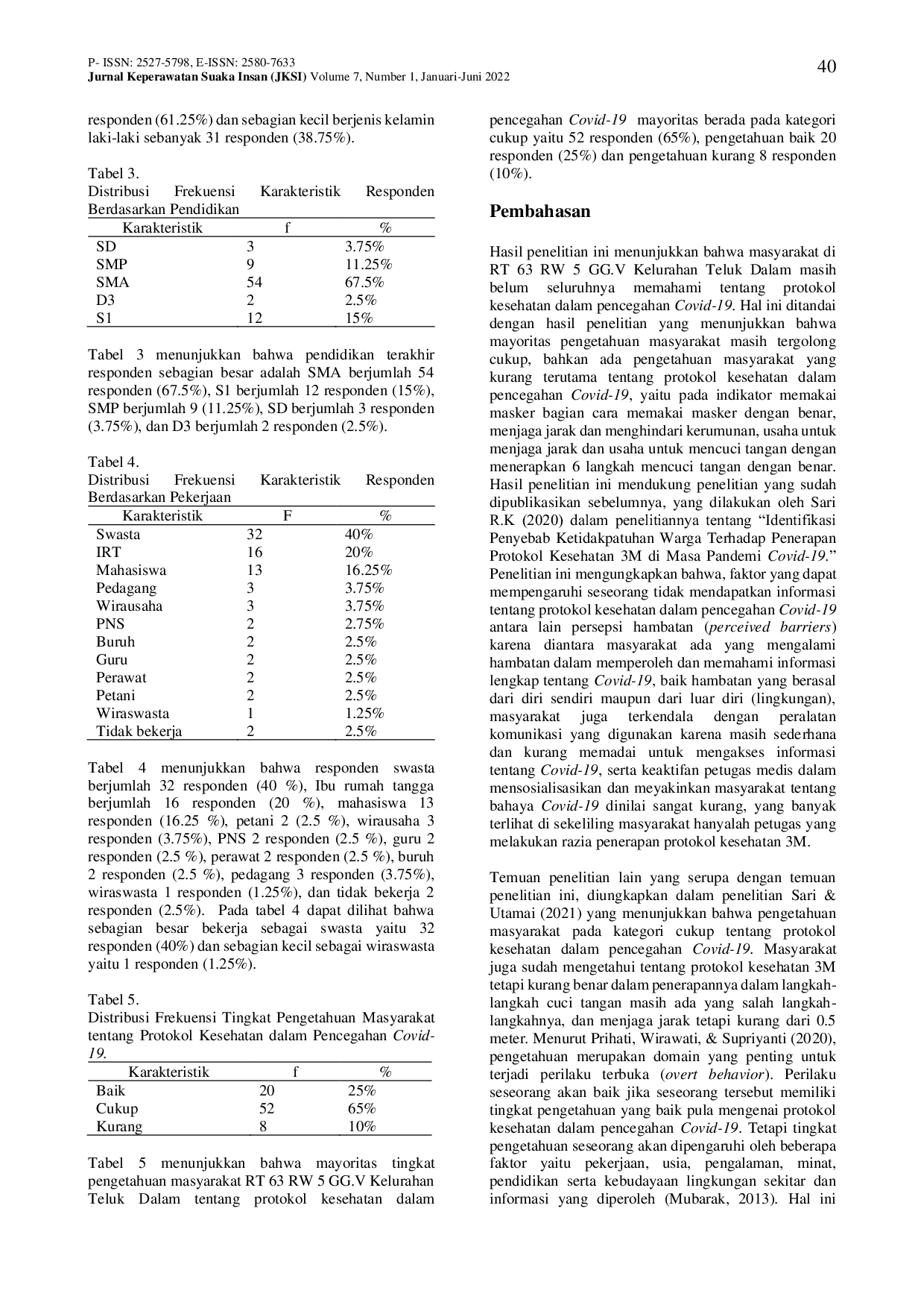 JURIS Gambarannya Tingkat Pengetahuan Masyarakat Tentang Protokol Kesehatan Dalam Pencegahan Covid 19 Pada Era New Normal Di Kelurahan Teluk Dalam