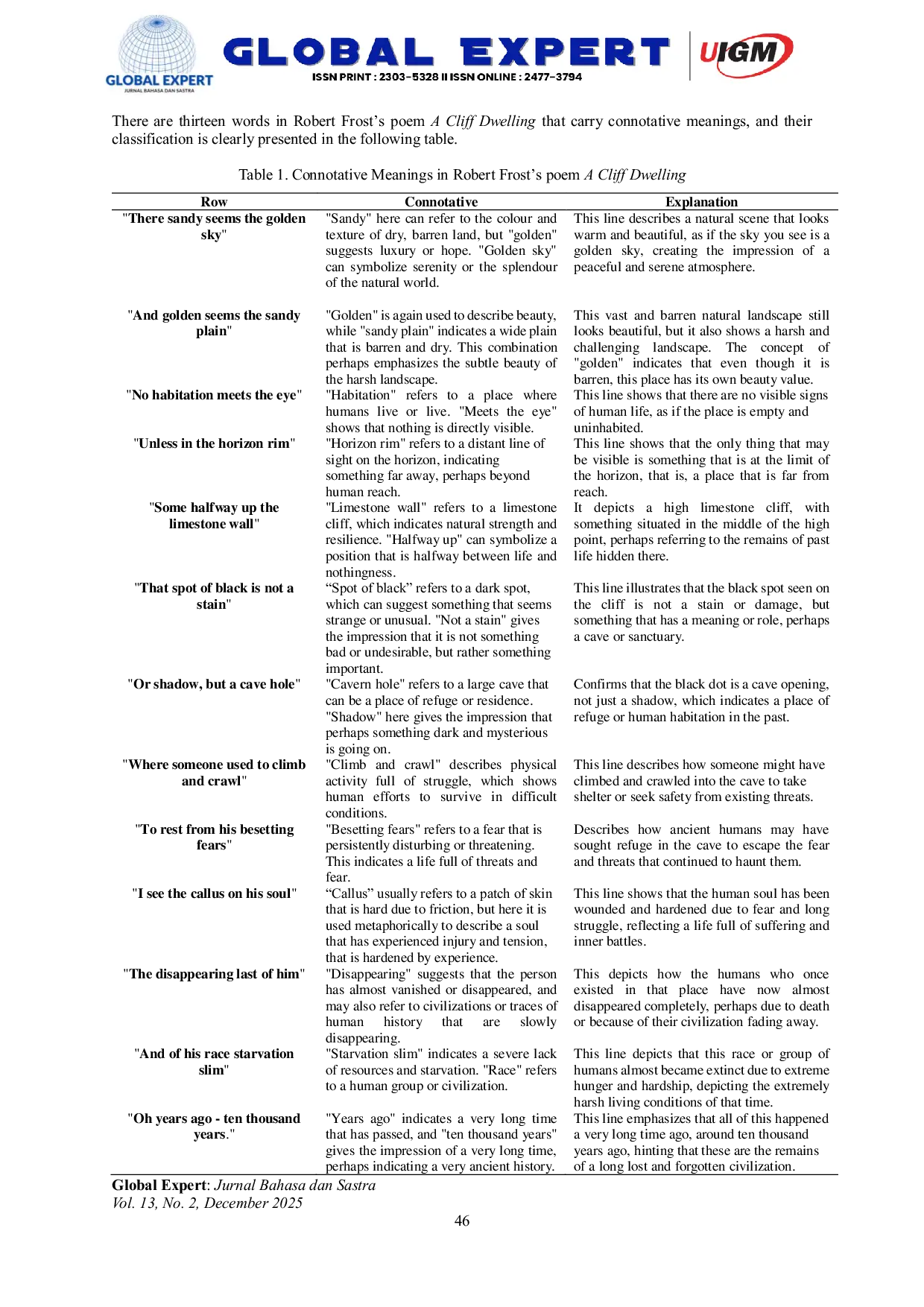 JURIS Semantic Perspectives on Connotative Meaning in Robert Frost s Poem A Cliff Dwelling