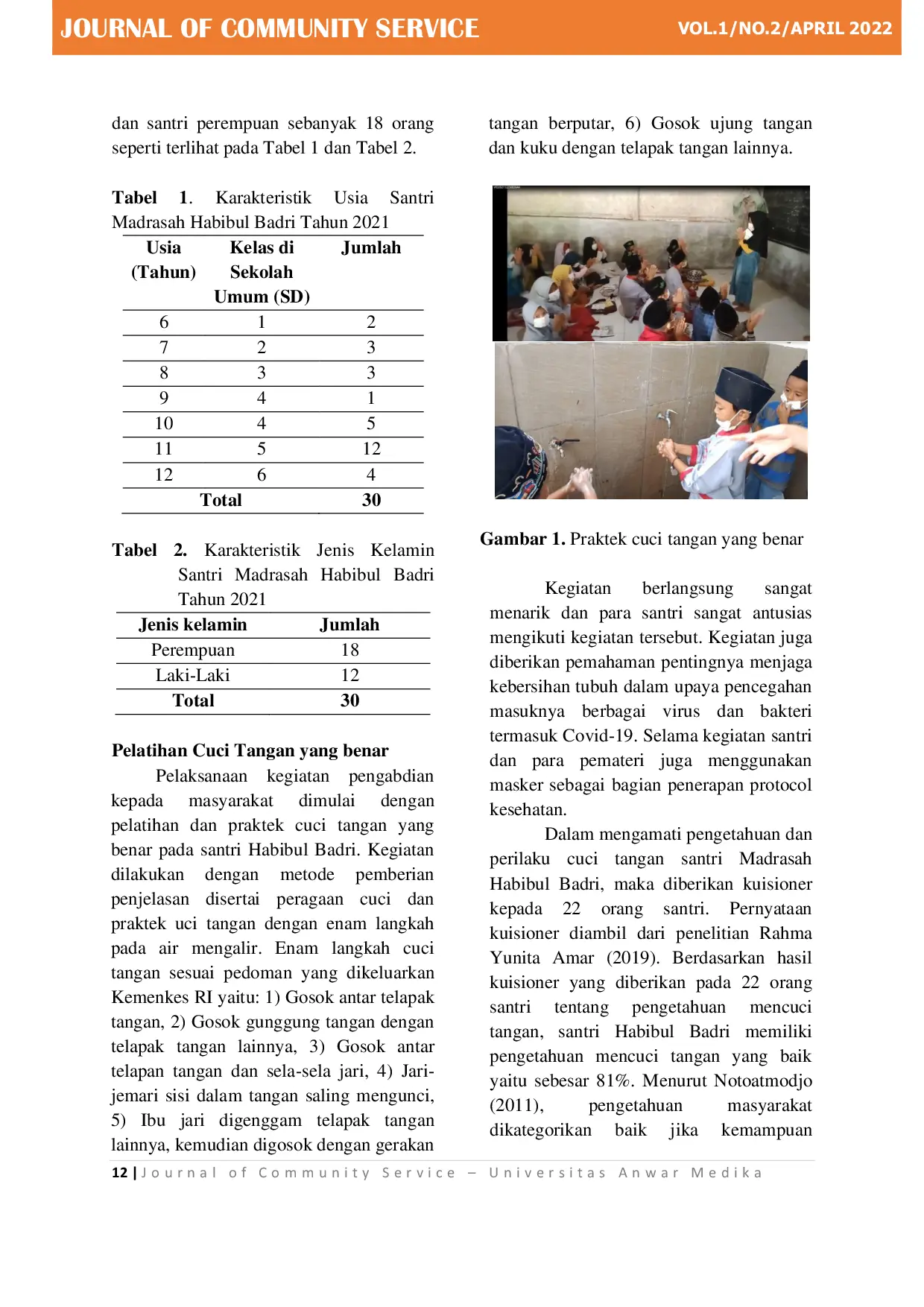 JURIS Pengetahuan Cuci Tangan Santri Habibul Badri Dalam Upaya Pencegahan Penyebaran Covid 19