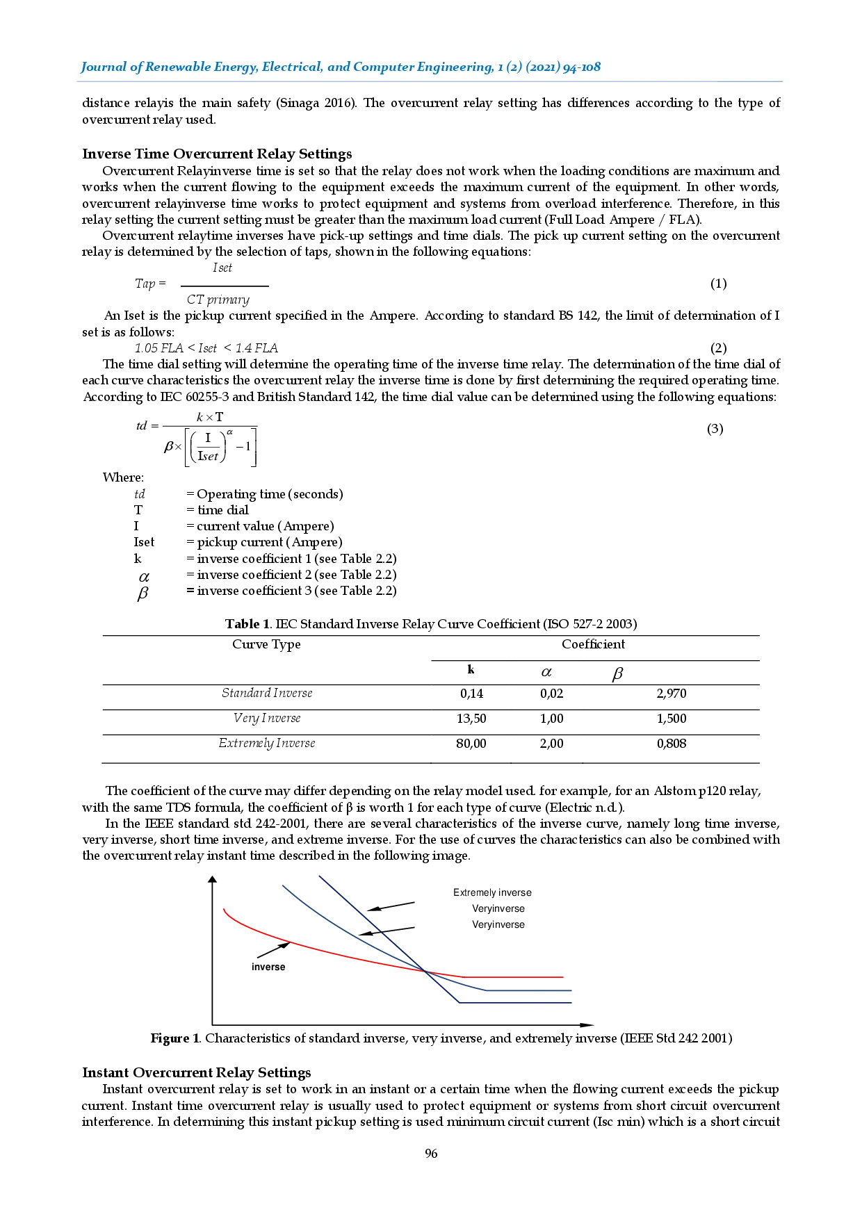 juris Study Coordination Design of Over Current Relay on The Kiln Area Electrical System