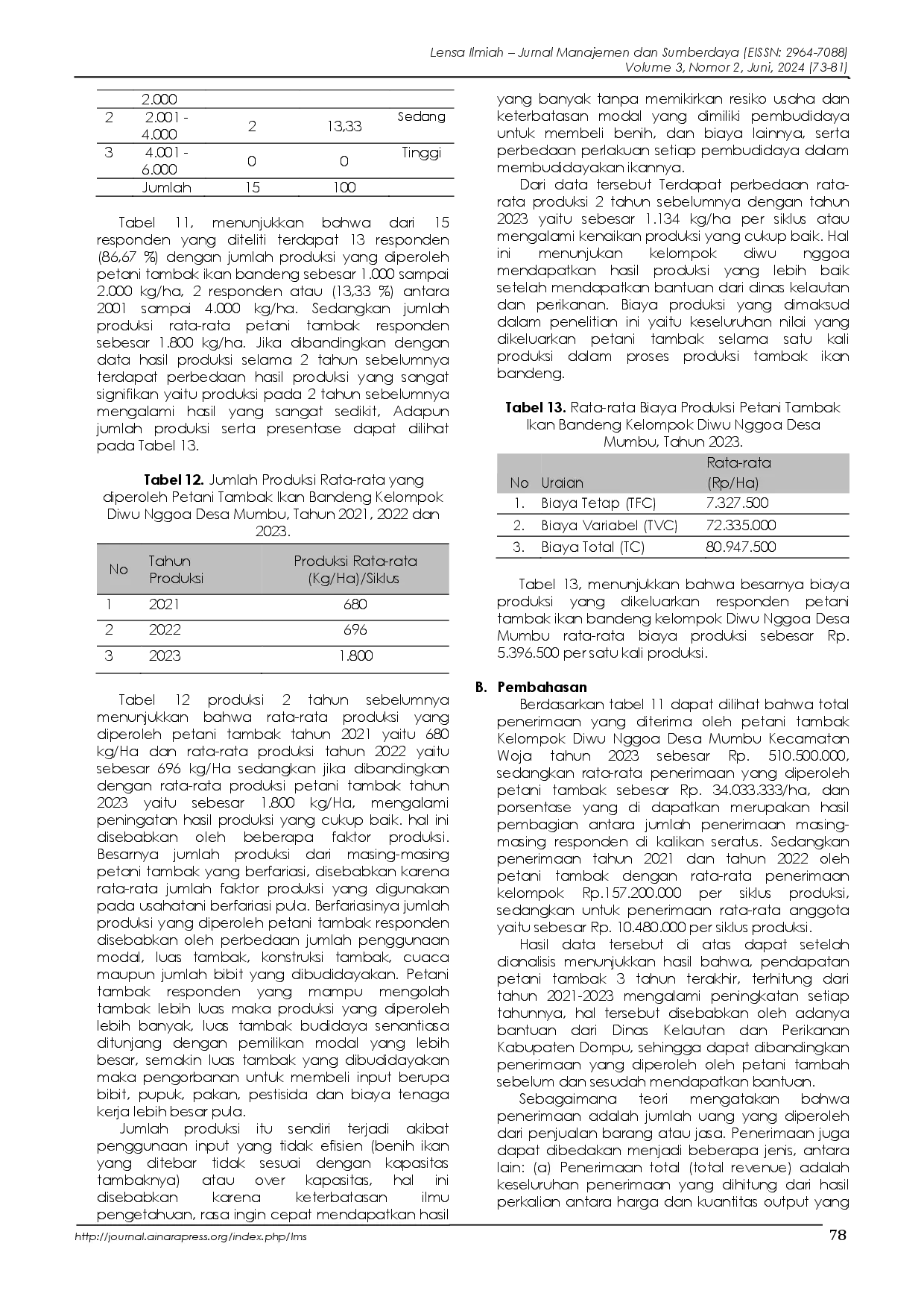 juris Analisis Tingkat Pendapatan Petani Bandeng Pasca Mendapatkan Bantuan pada Kelompok Tani